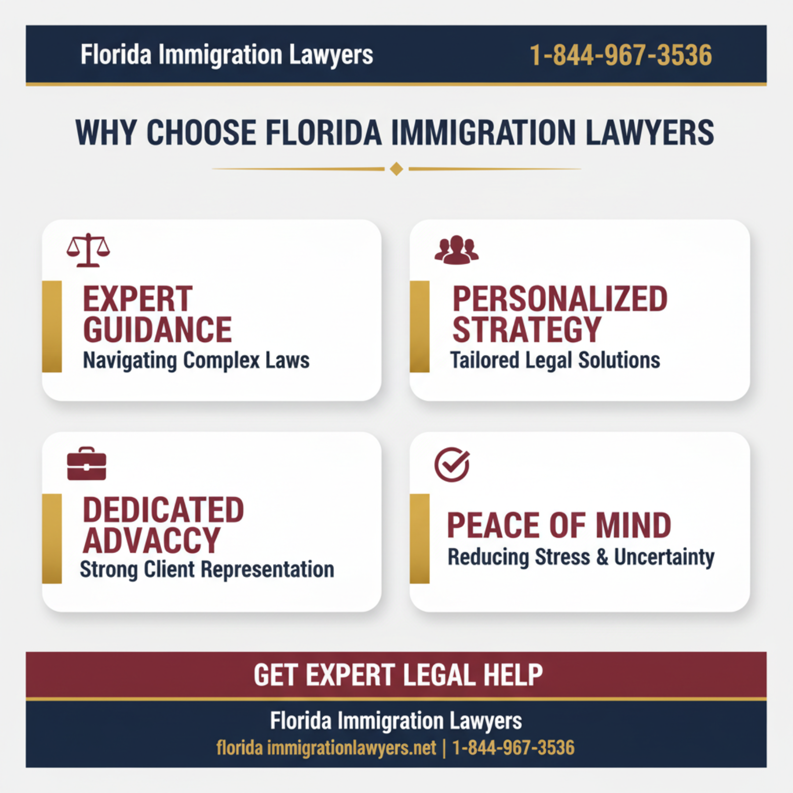 Key statistics and data