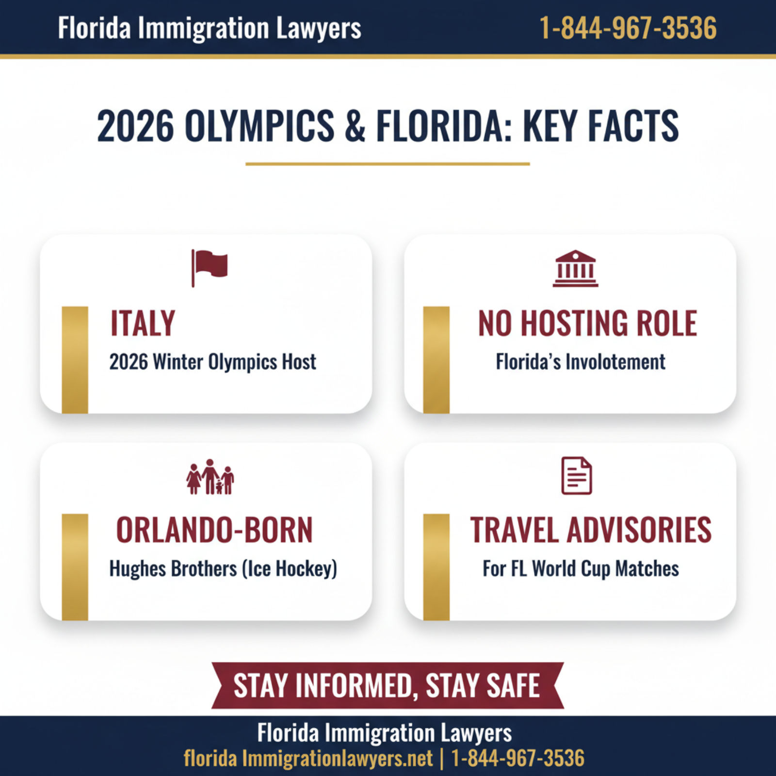 Key statistics and data