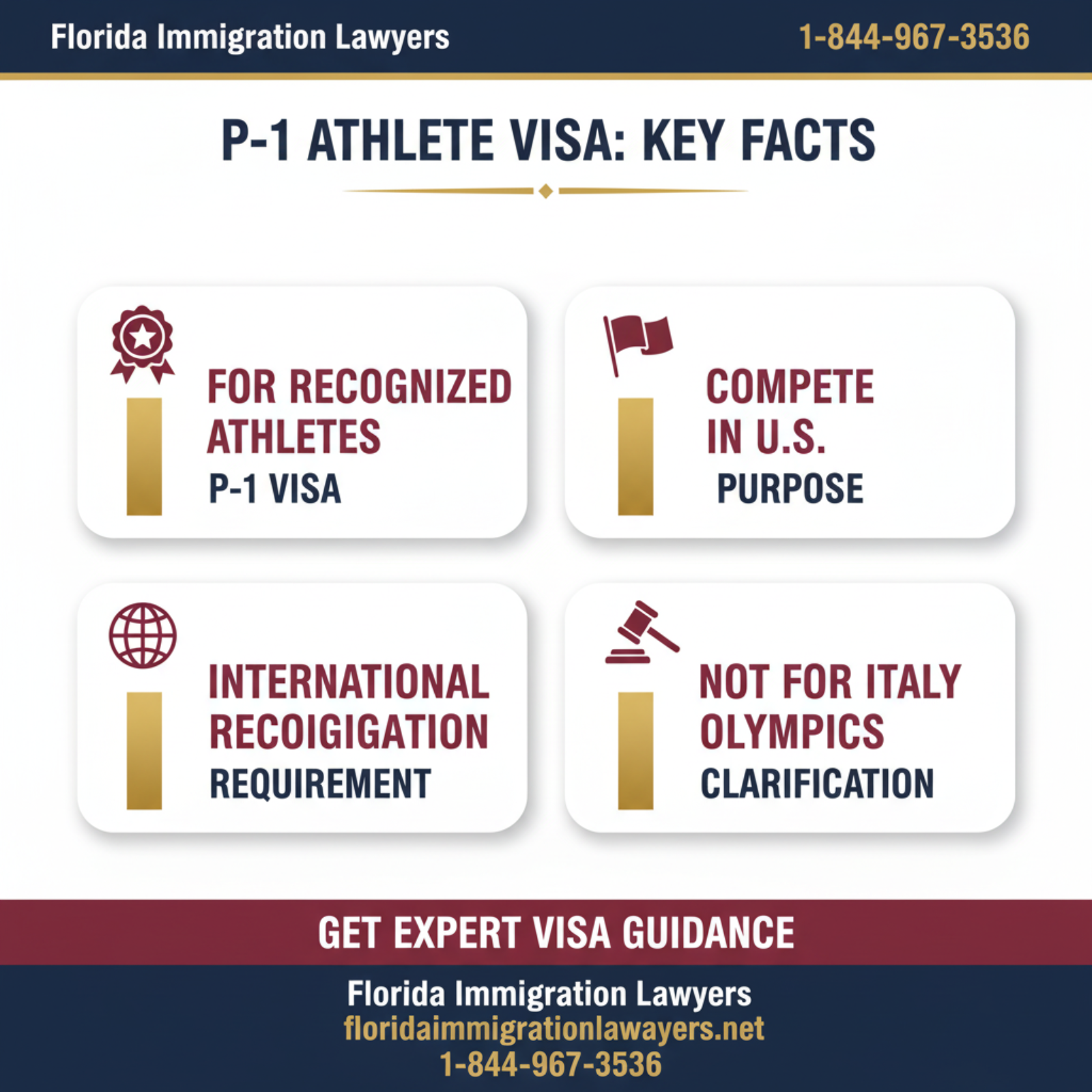Key statistics and data