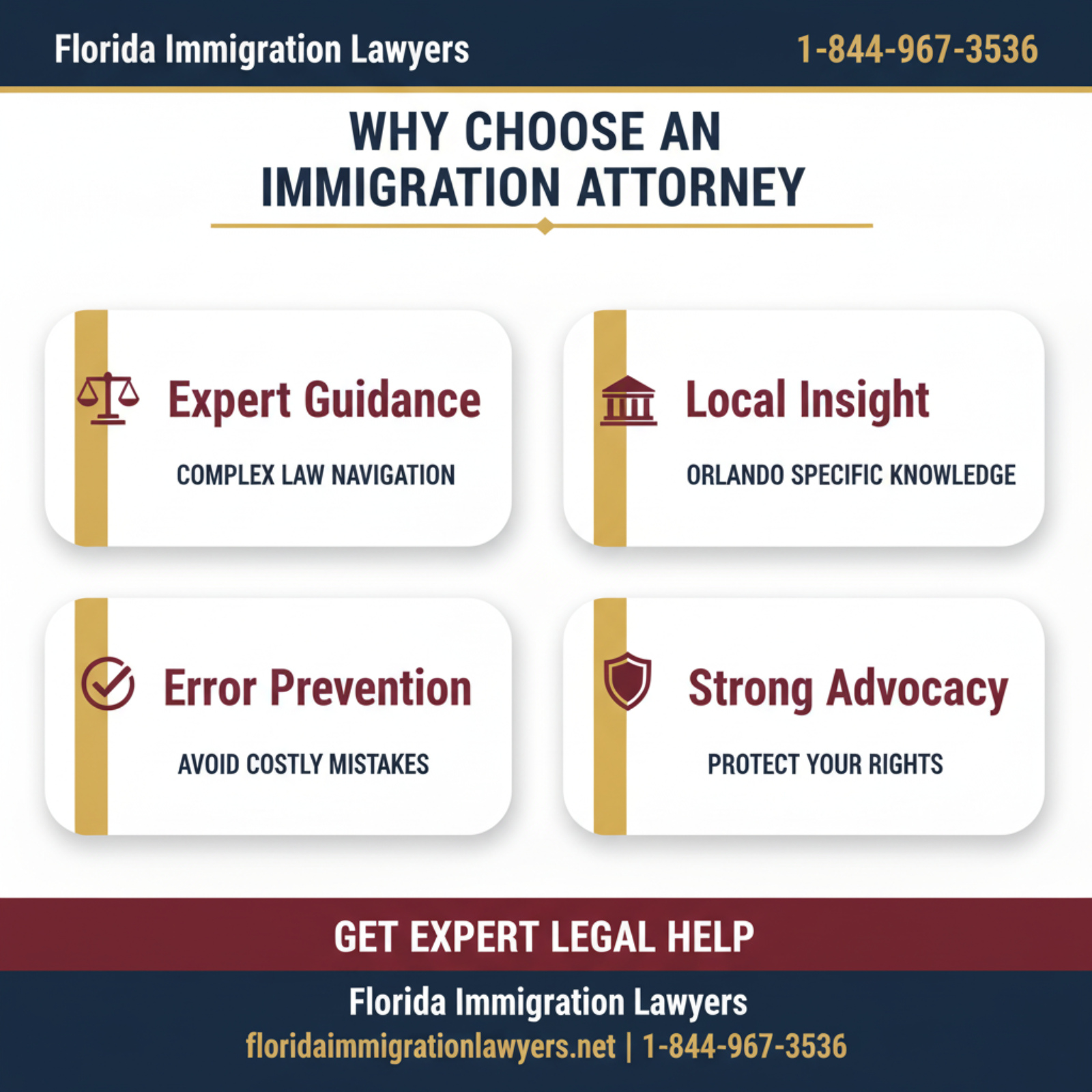 Key statistics and data