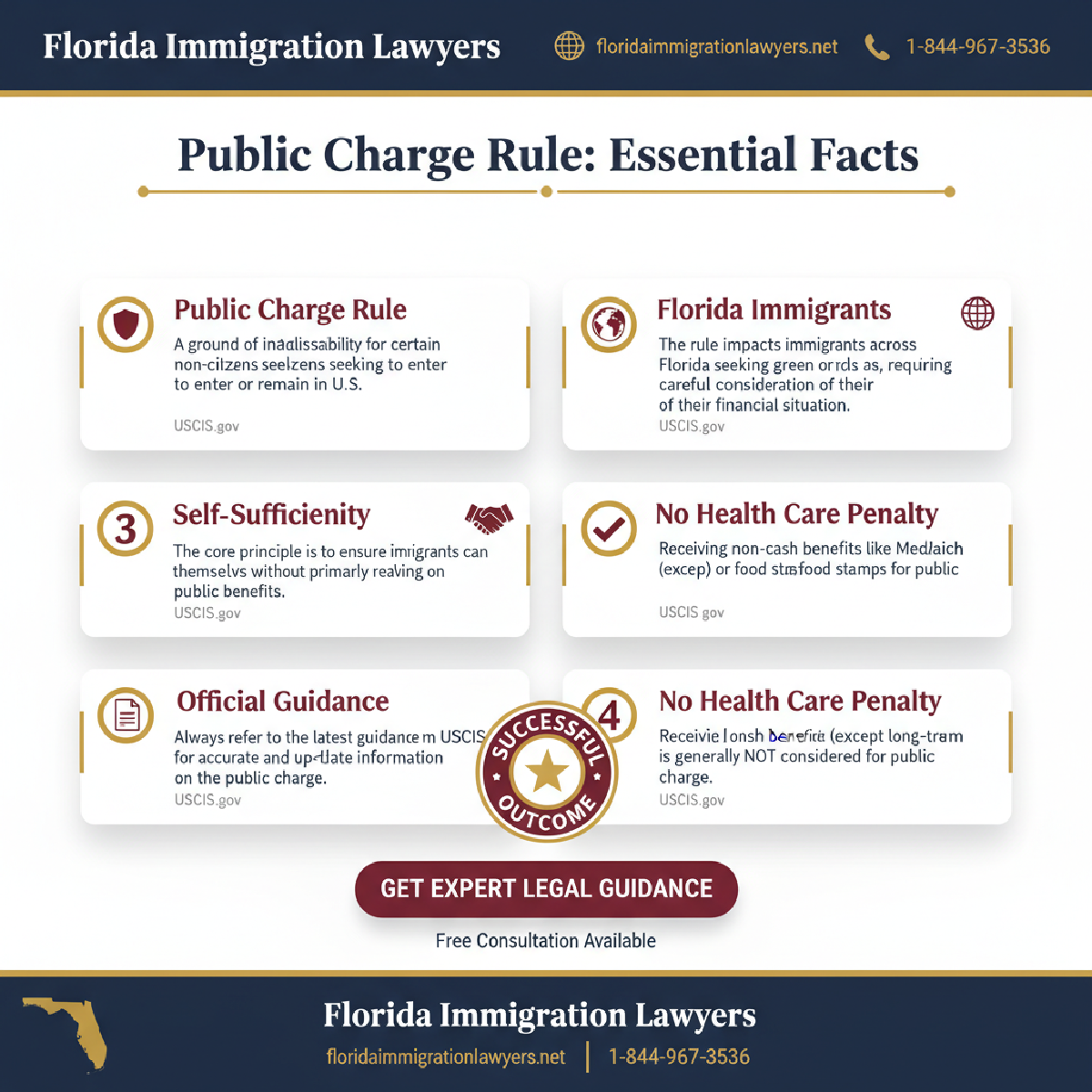 Key statistics and data