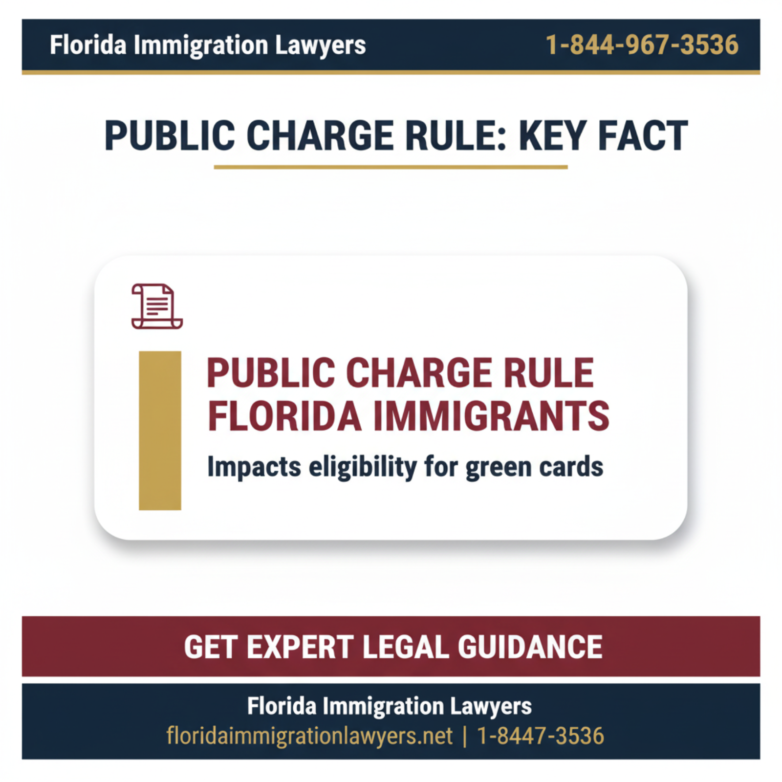 Key statistics and data