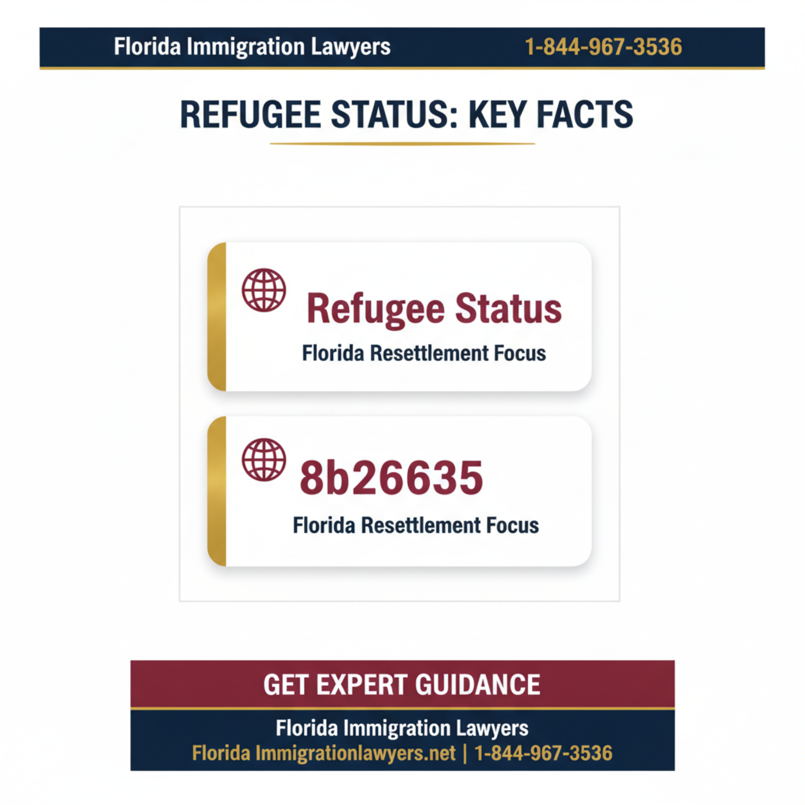 Key statistics and data
