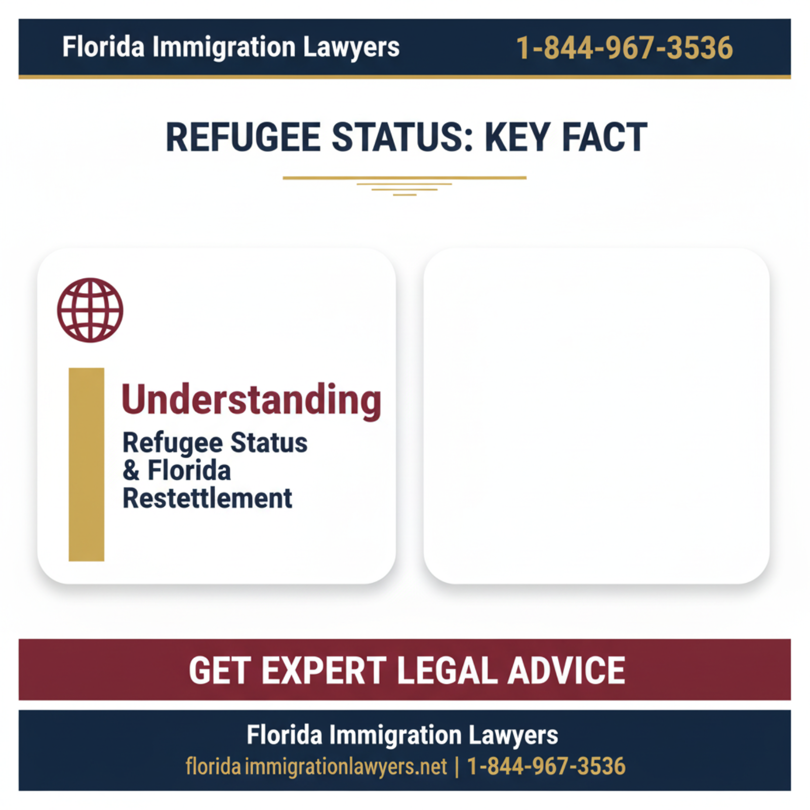 Key statistics and data