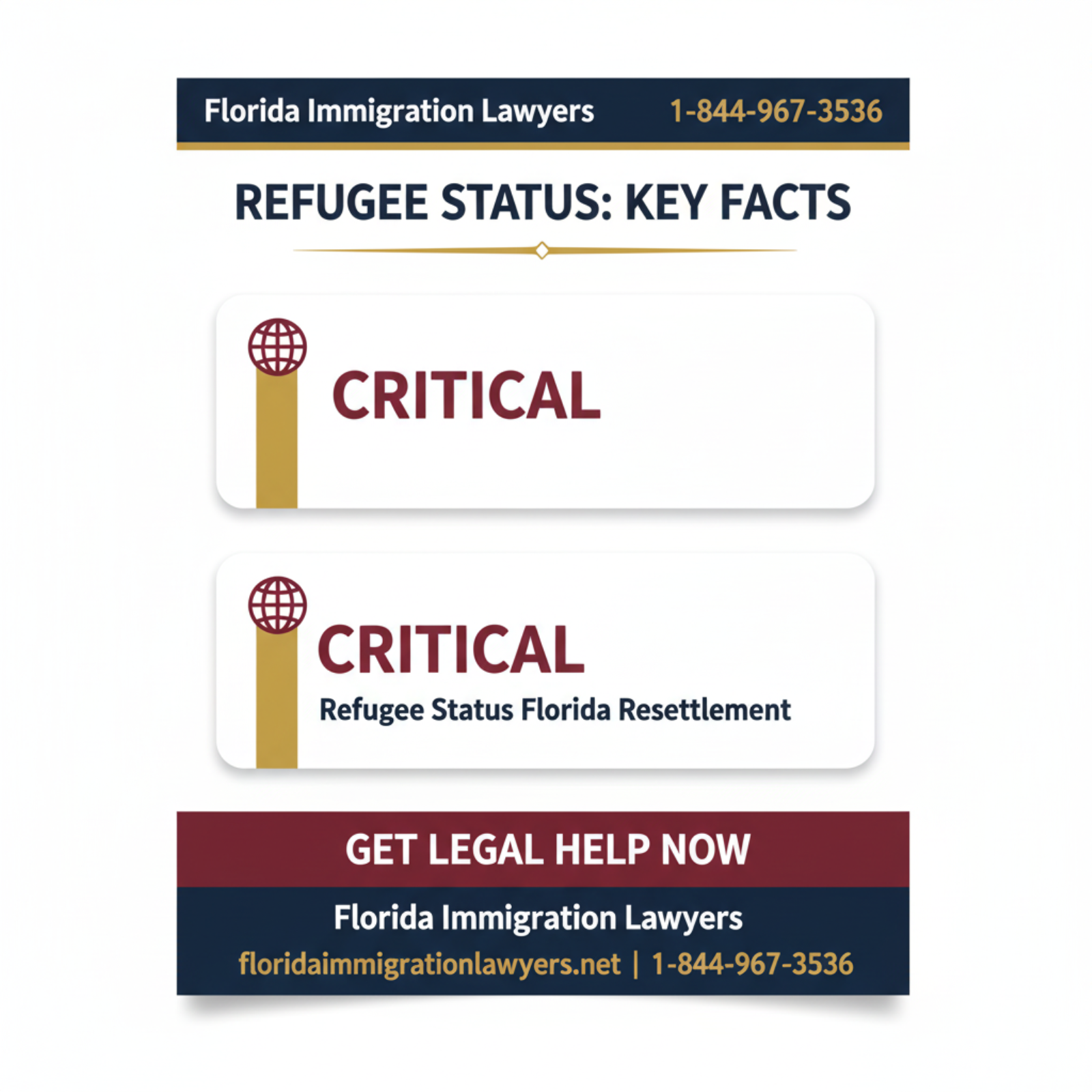 Key statistics and data