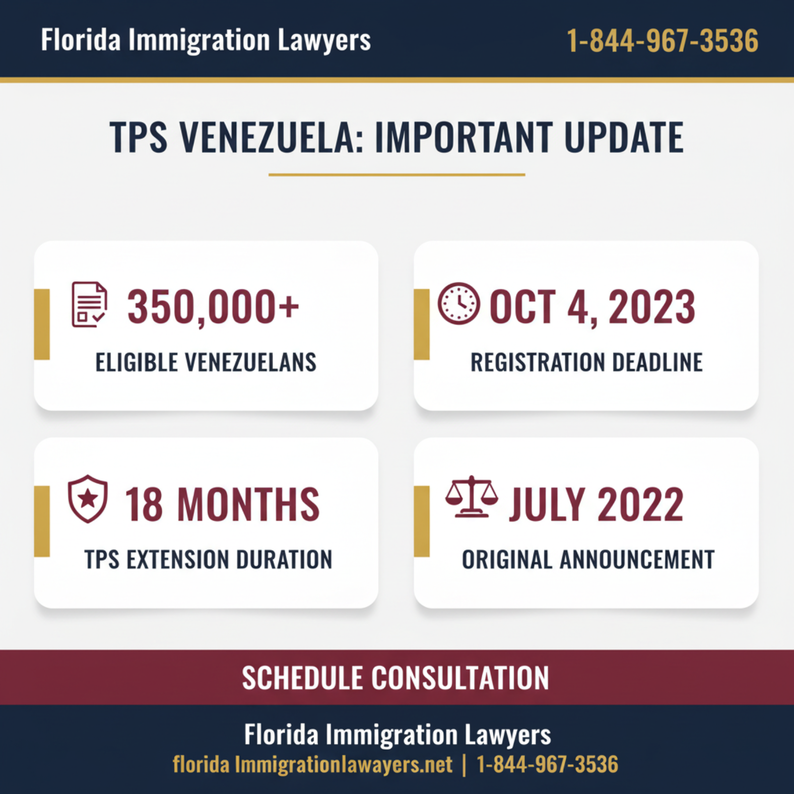 Key statistics and data