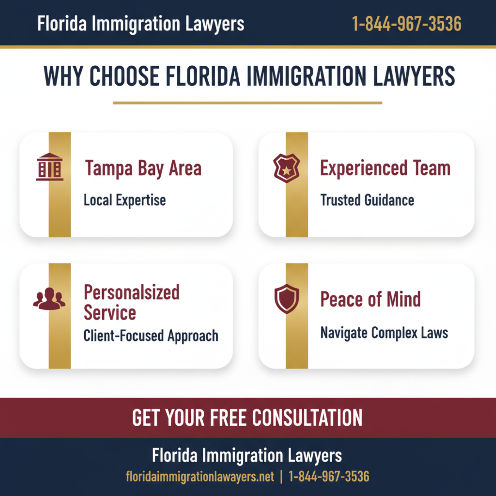 Key statistics and data