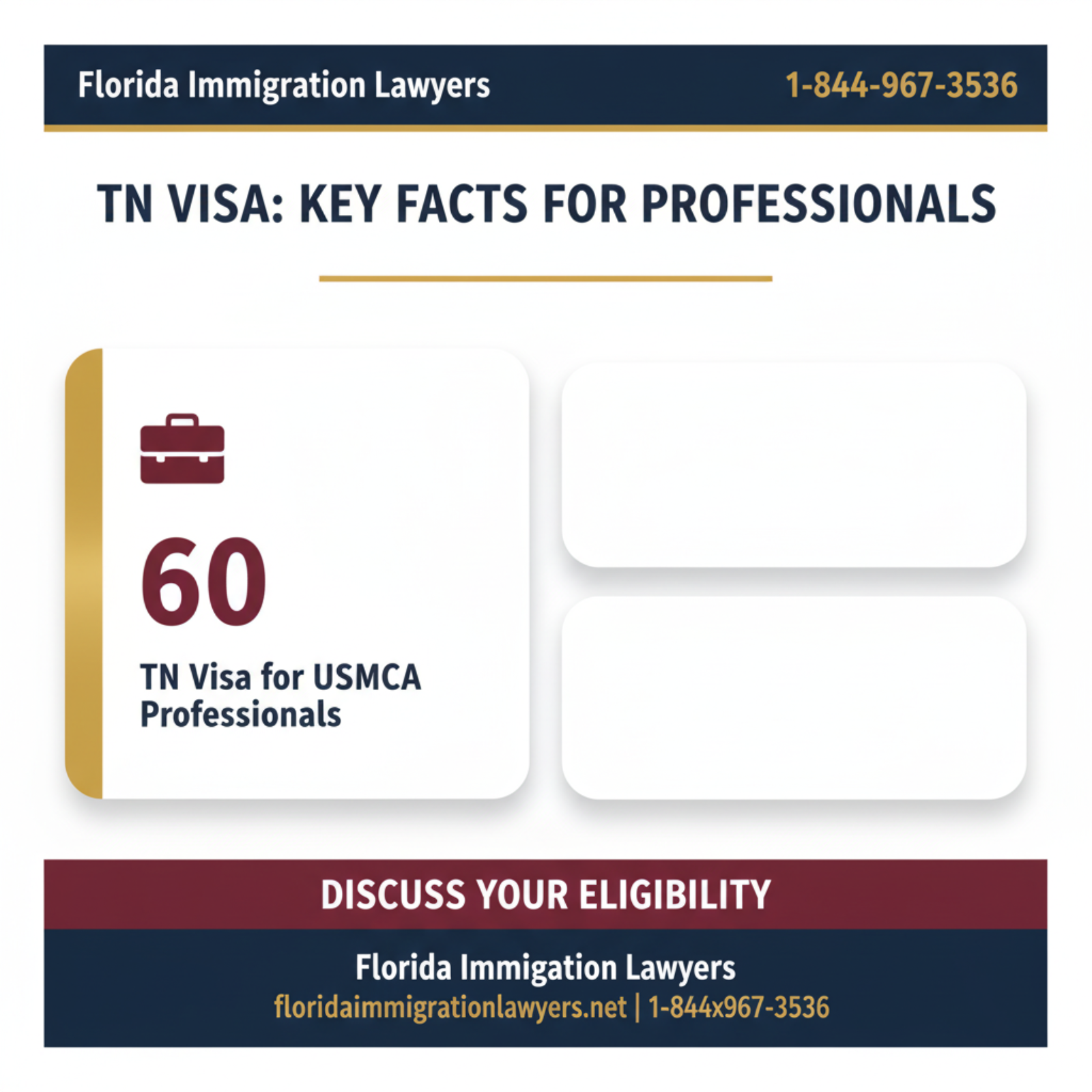 Key statistics and data