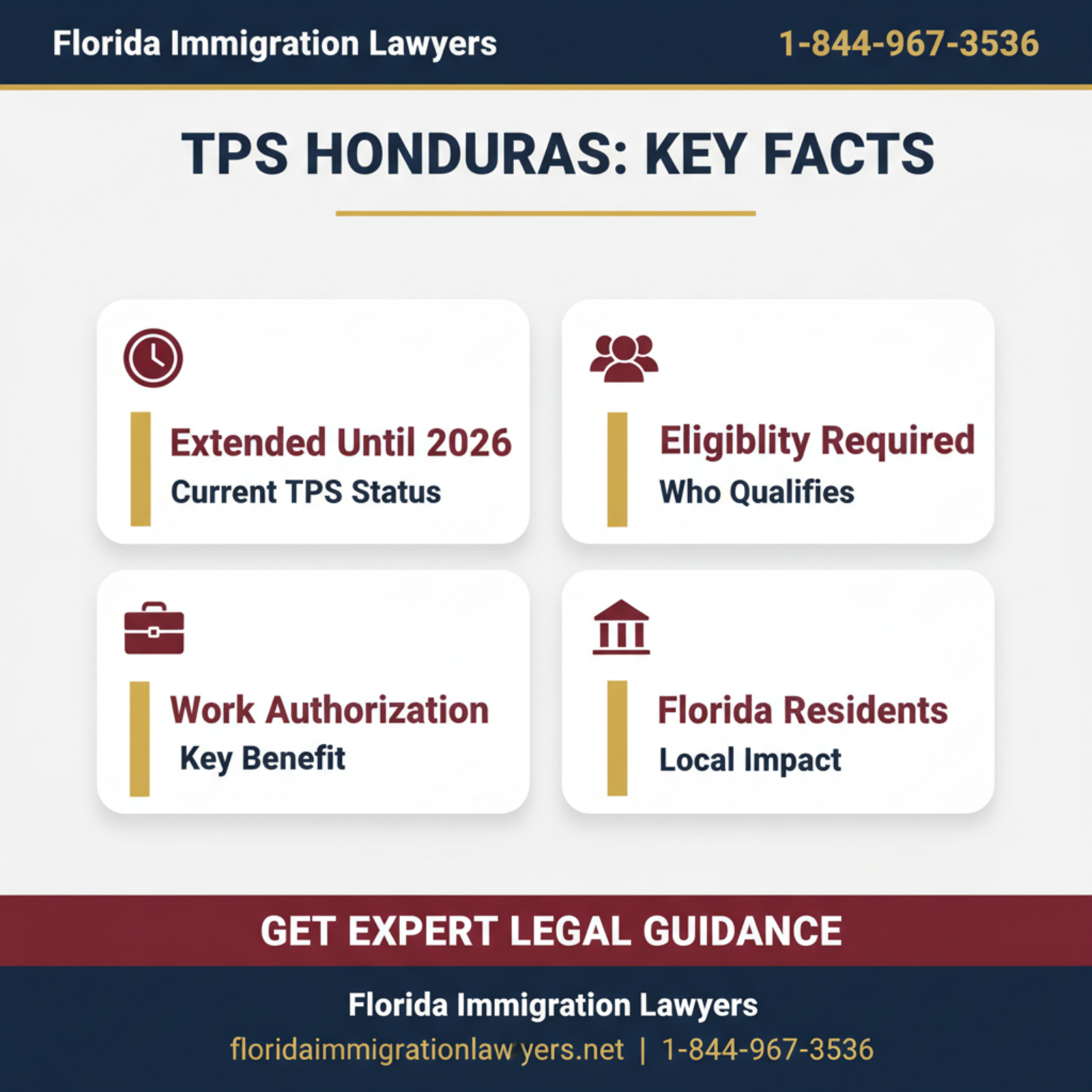 Key statistics and data