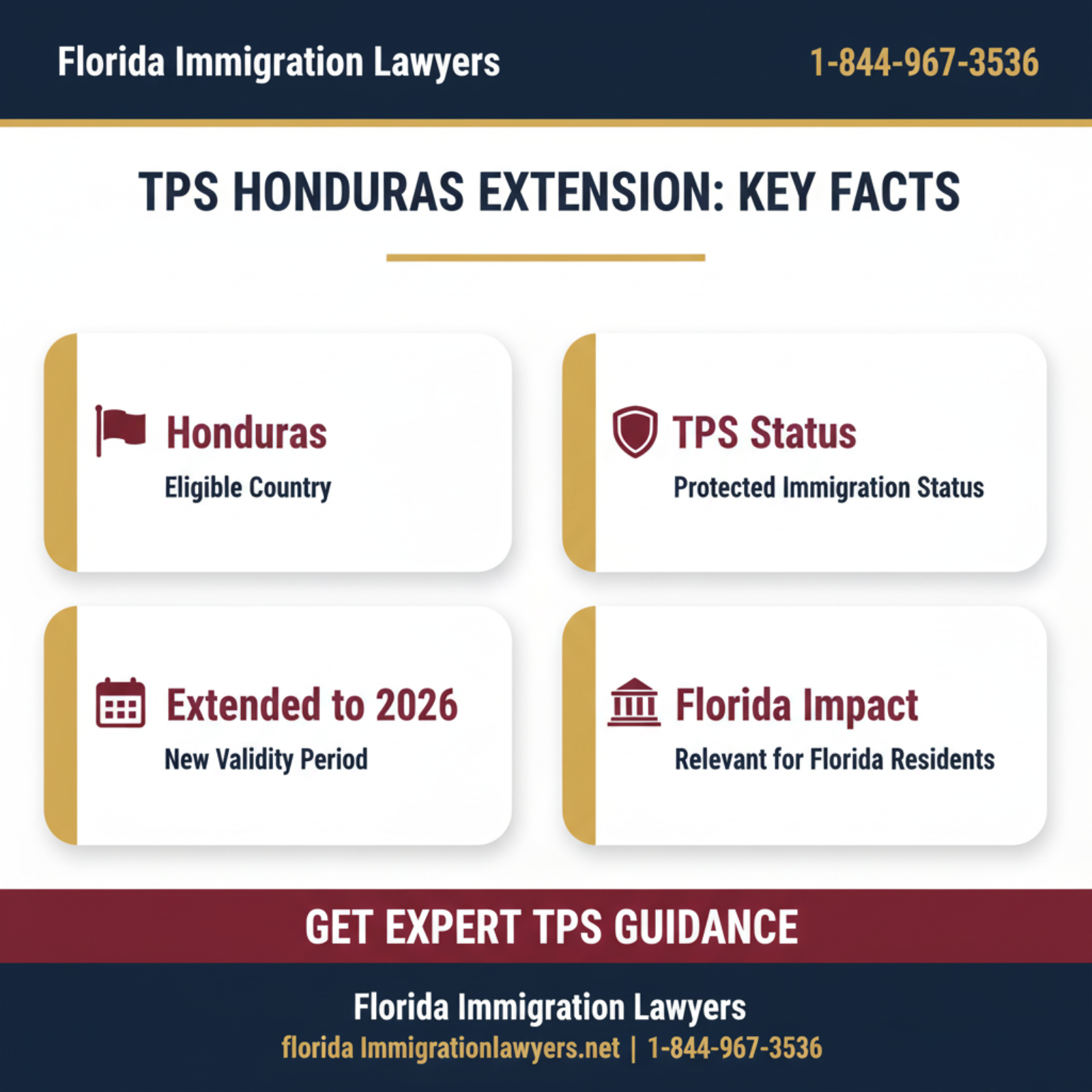 Key statistics and data