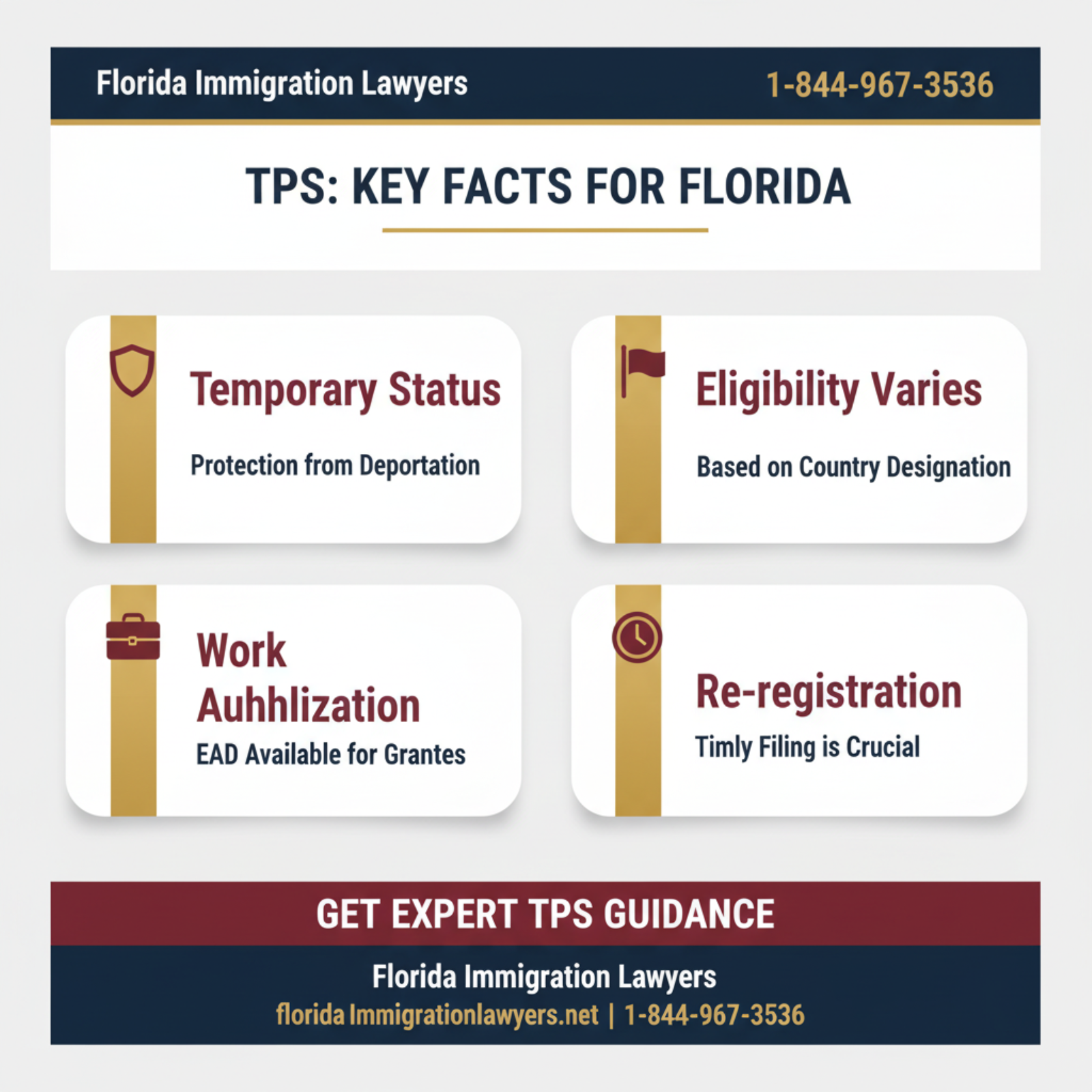 Key statistics and data