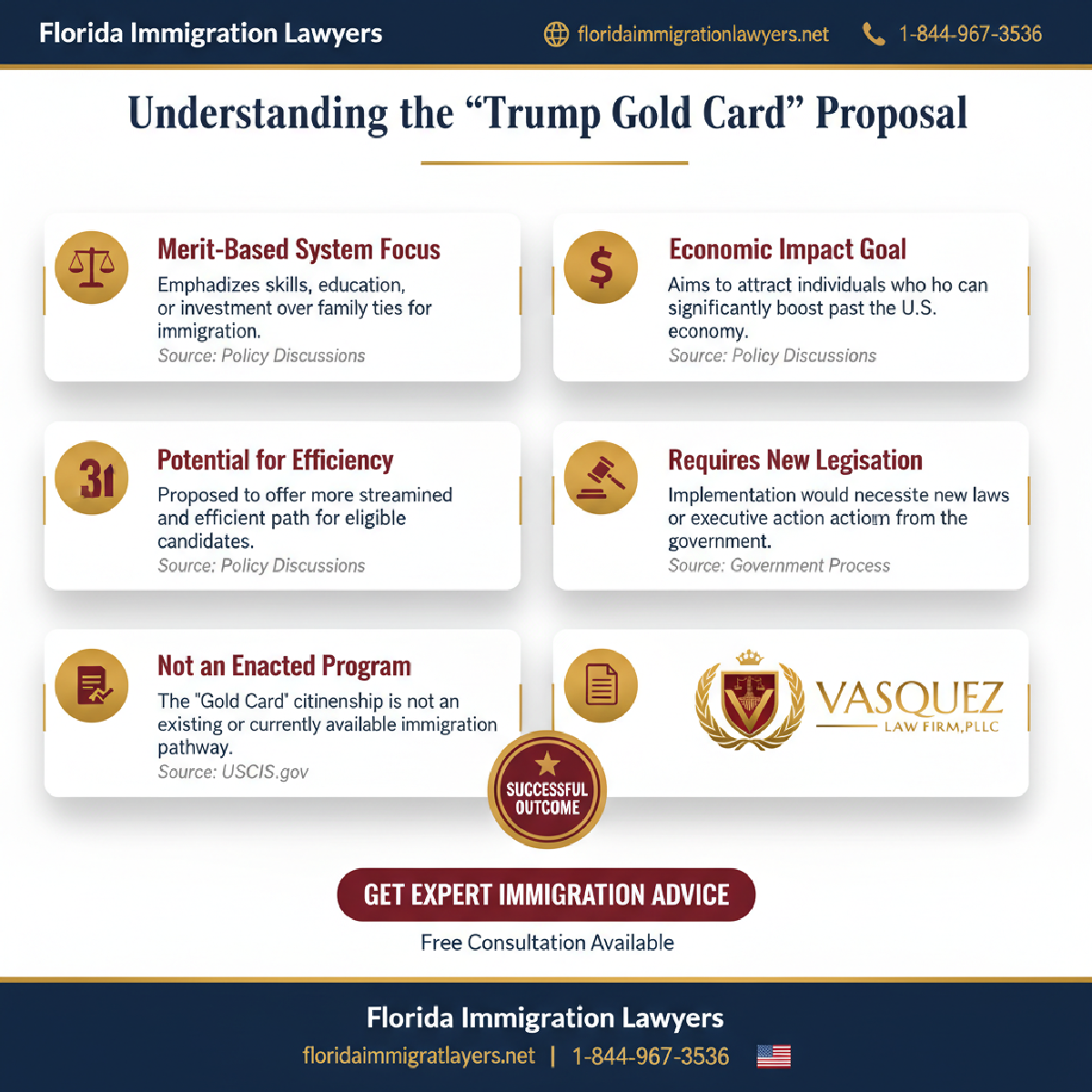 Key statistics and data