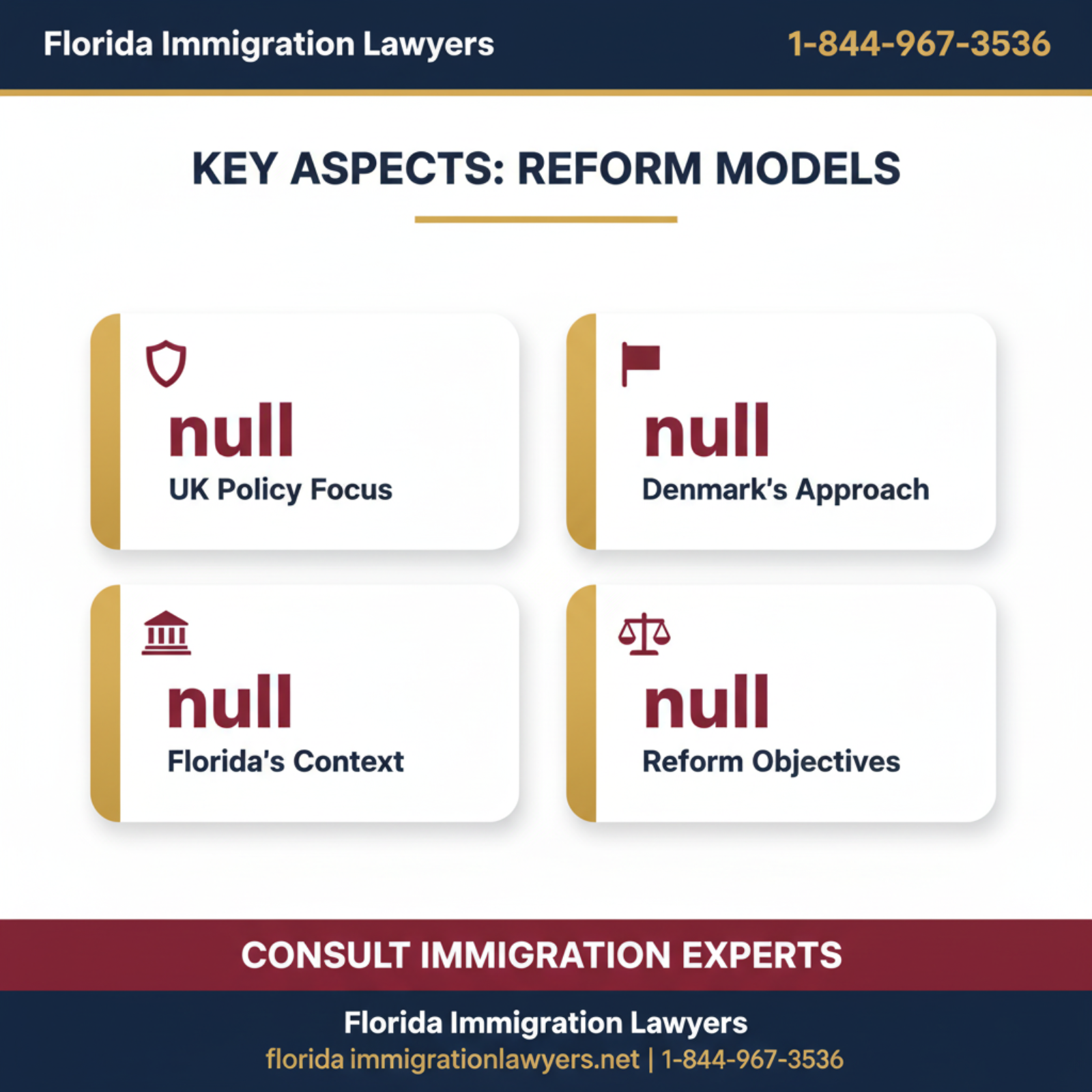 Key statistics and data