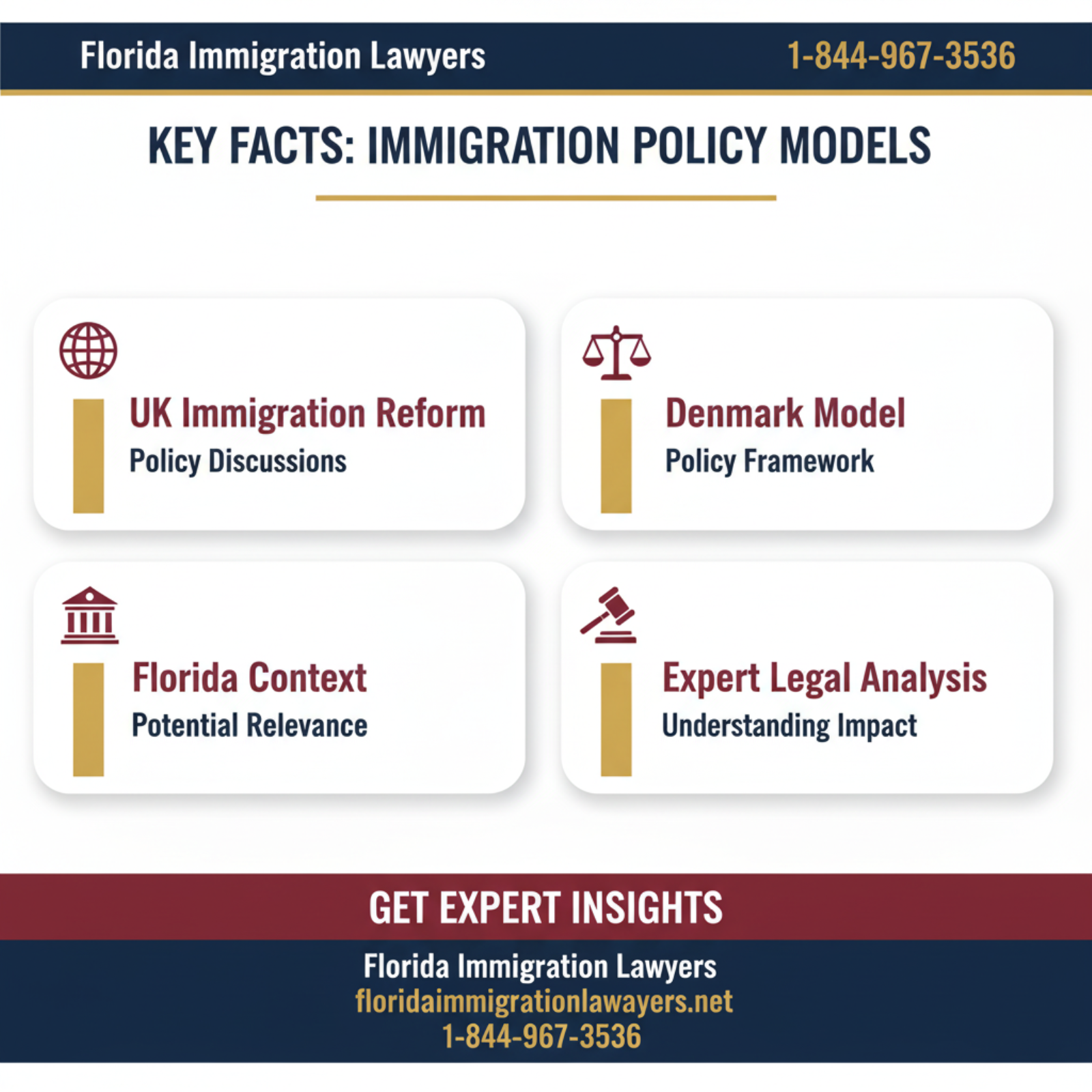 Key statistics and data
