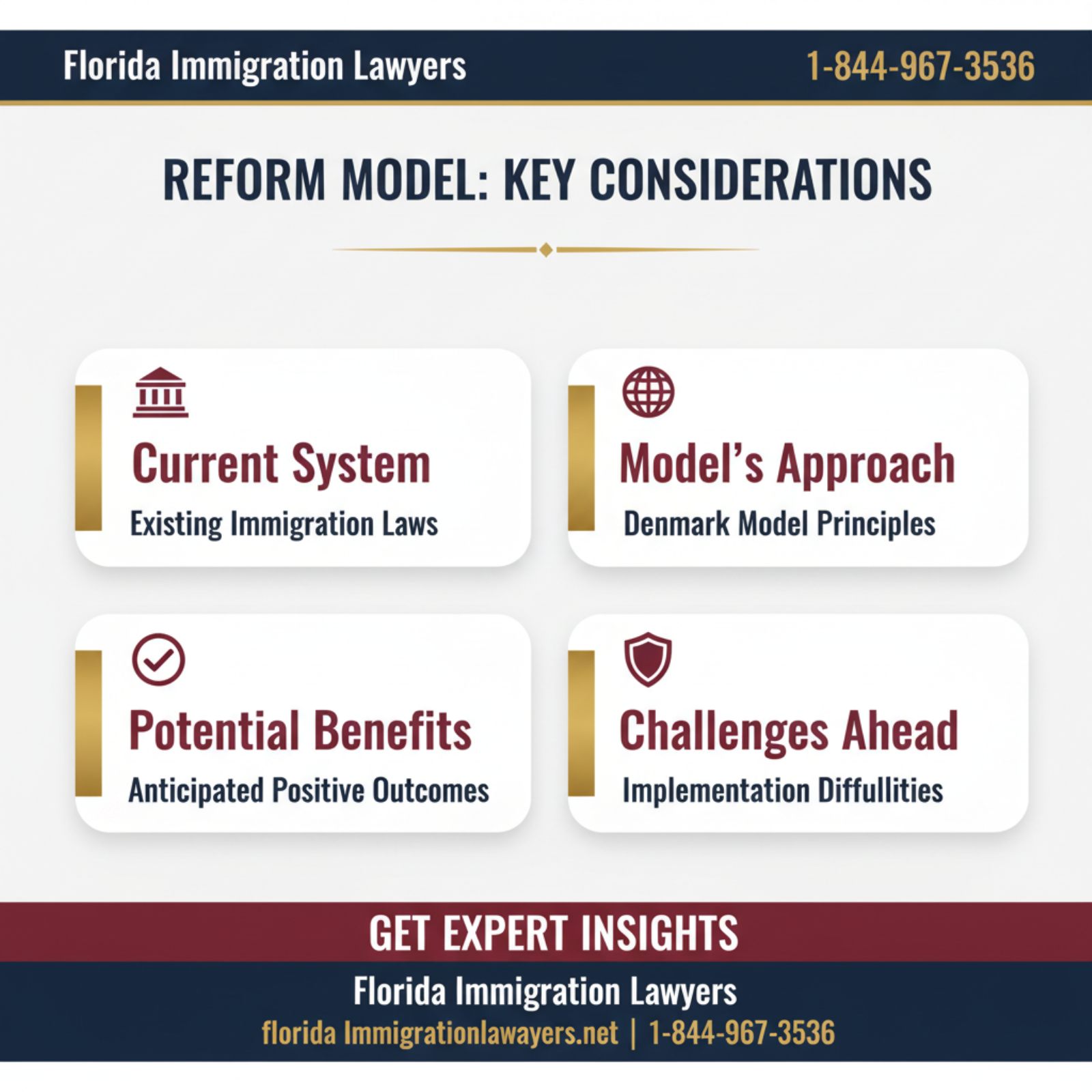 Key statistics and data