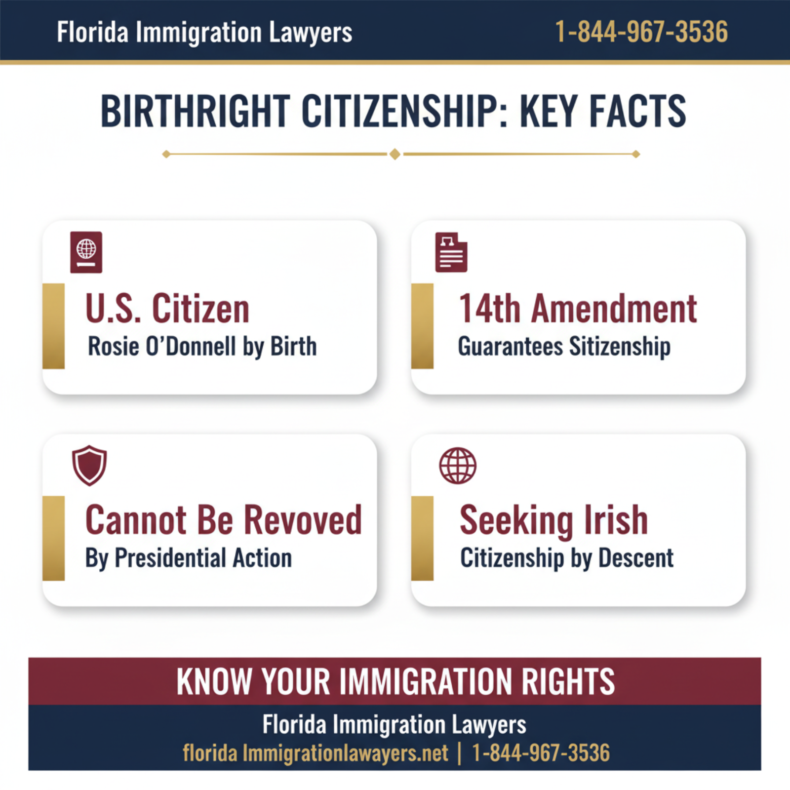 Key statistics and data