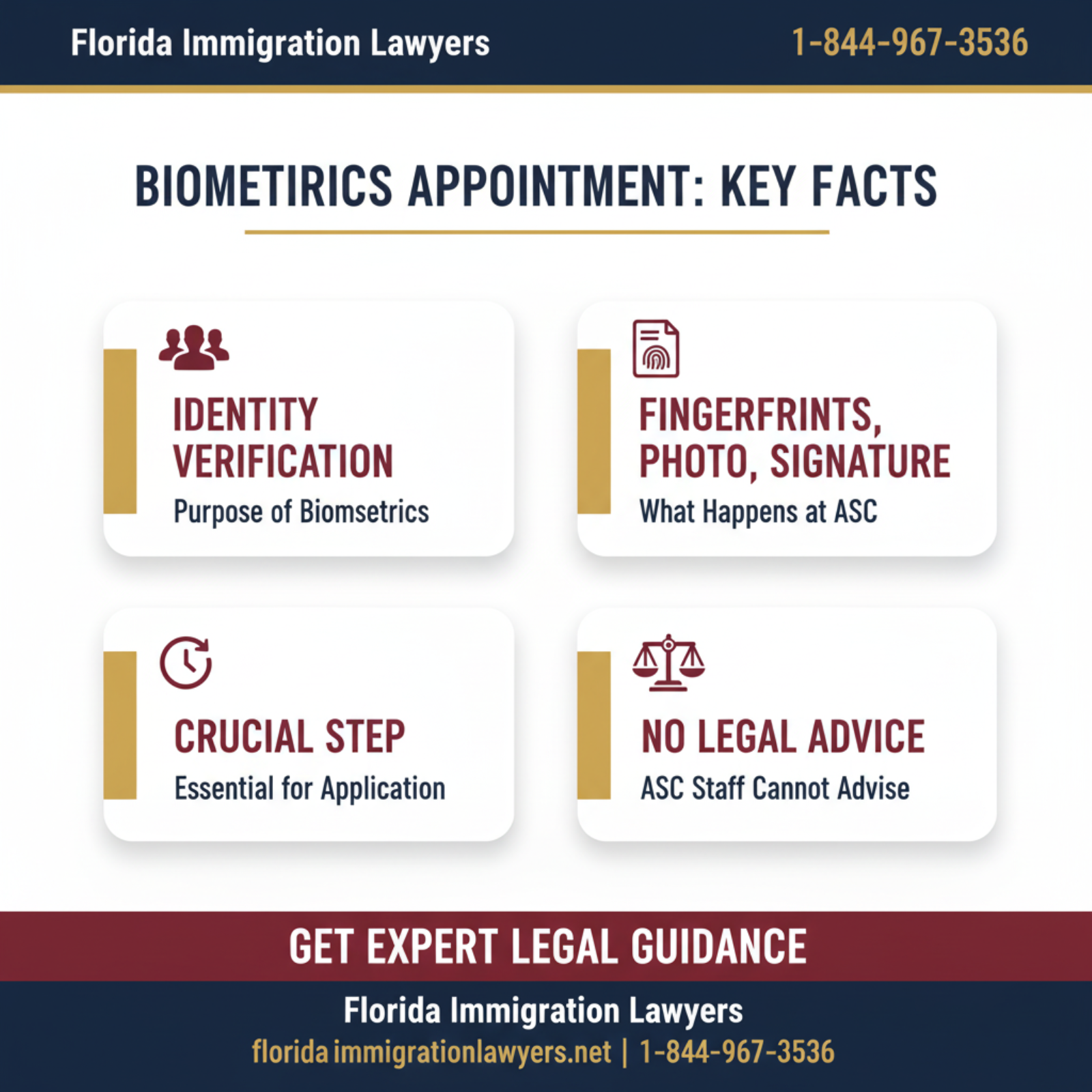Key statistics and data