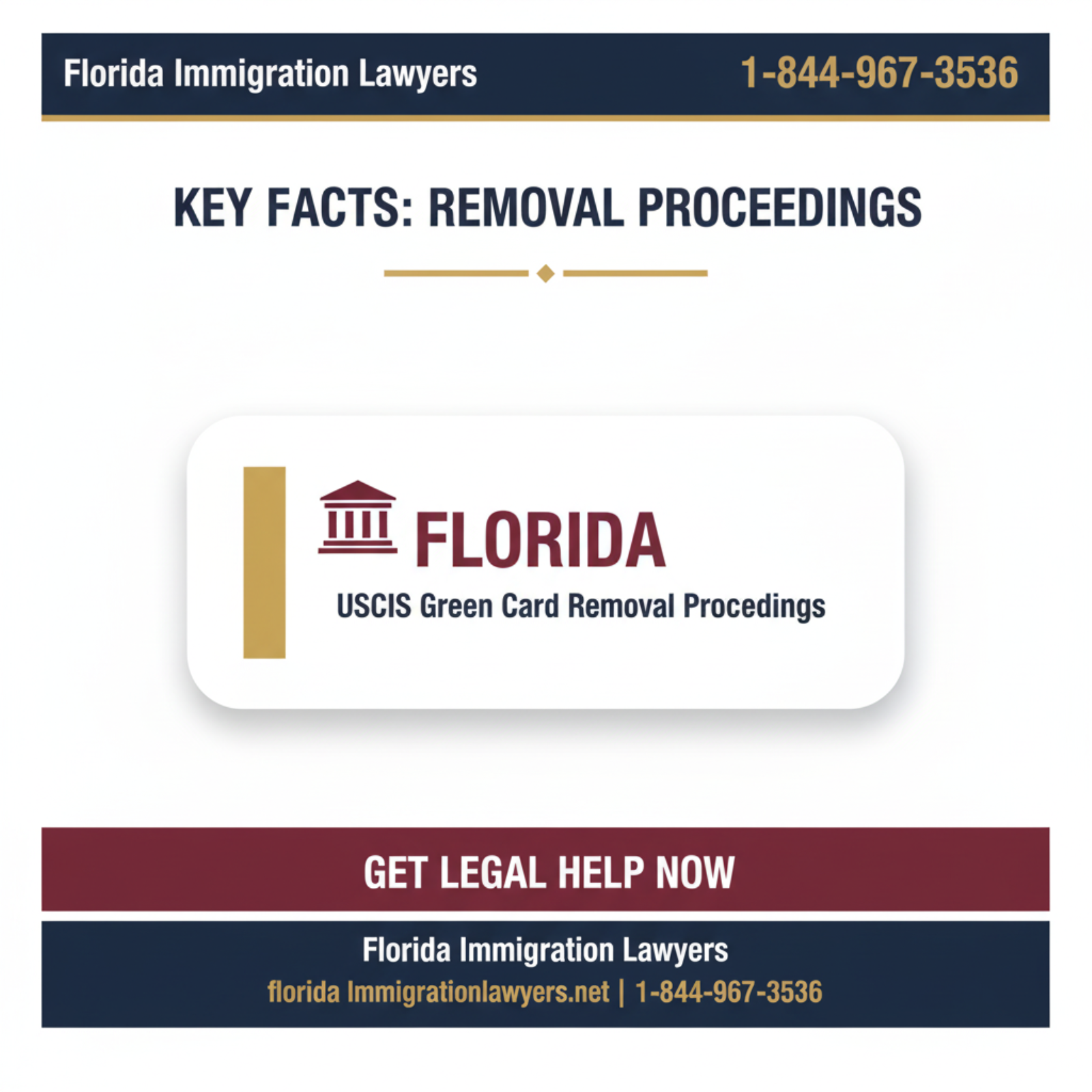 Key statistics and data