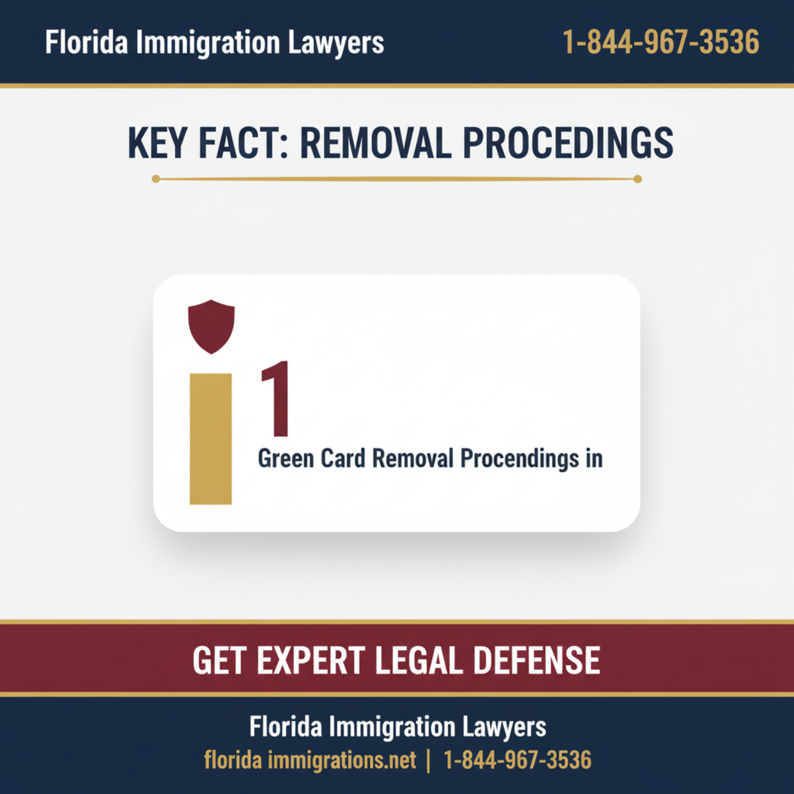 Key statistics and data