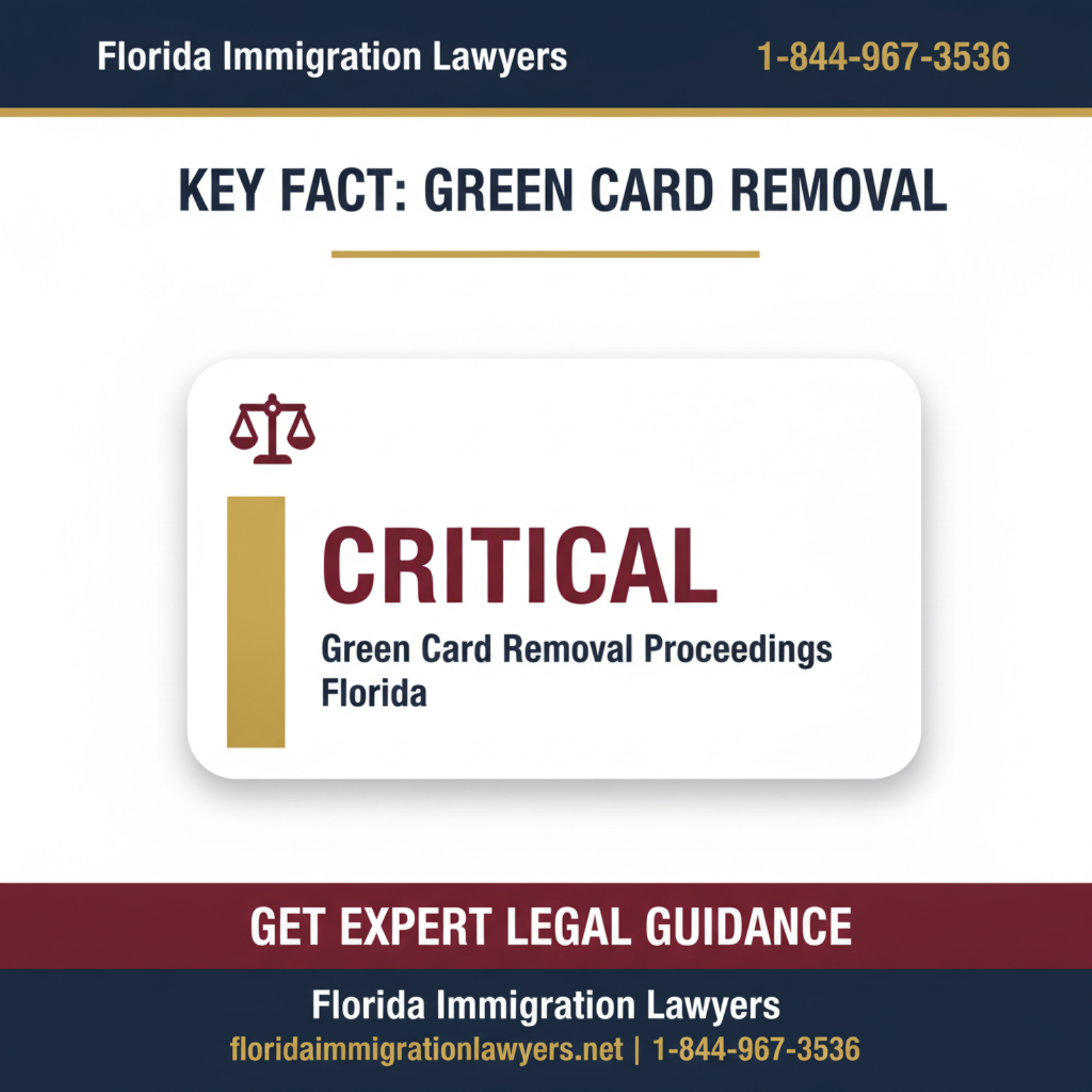 Key statistics and data