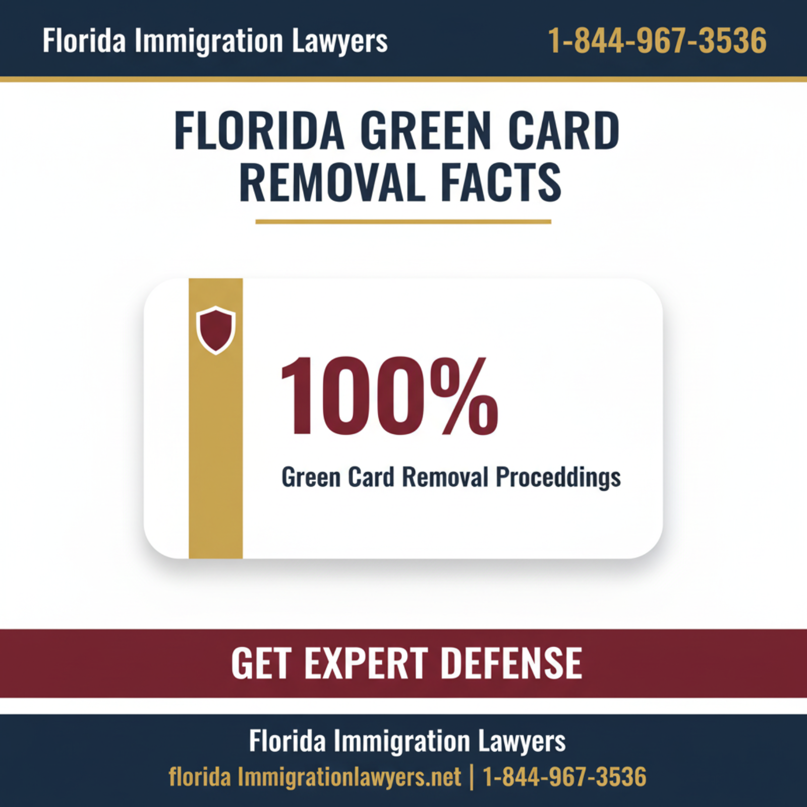 Key statistics and data