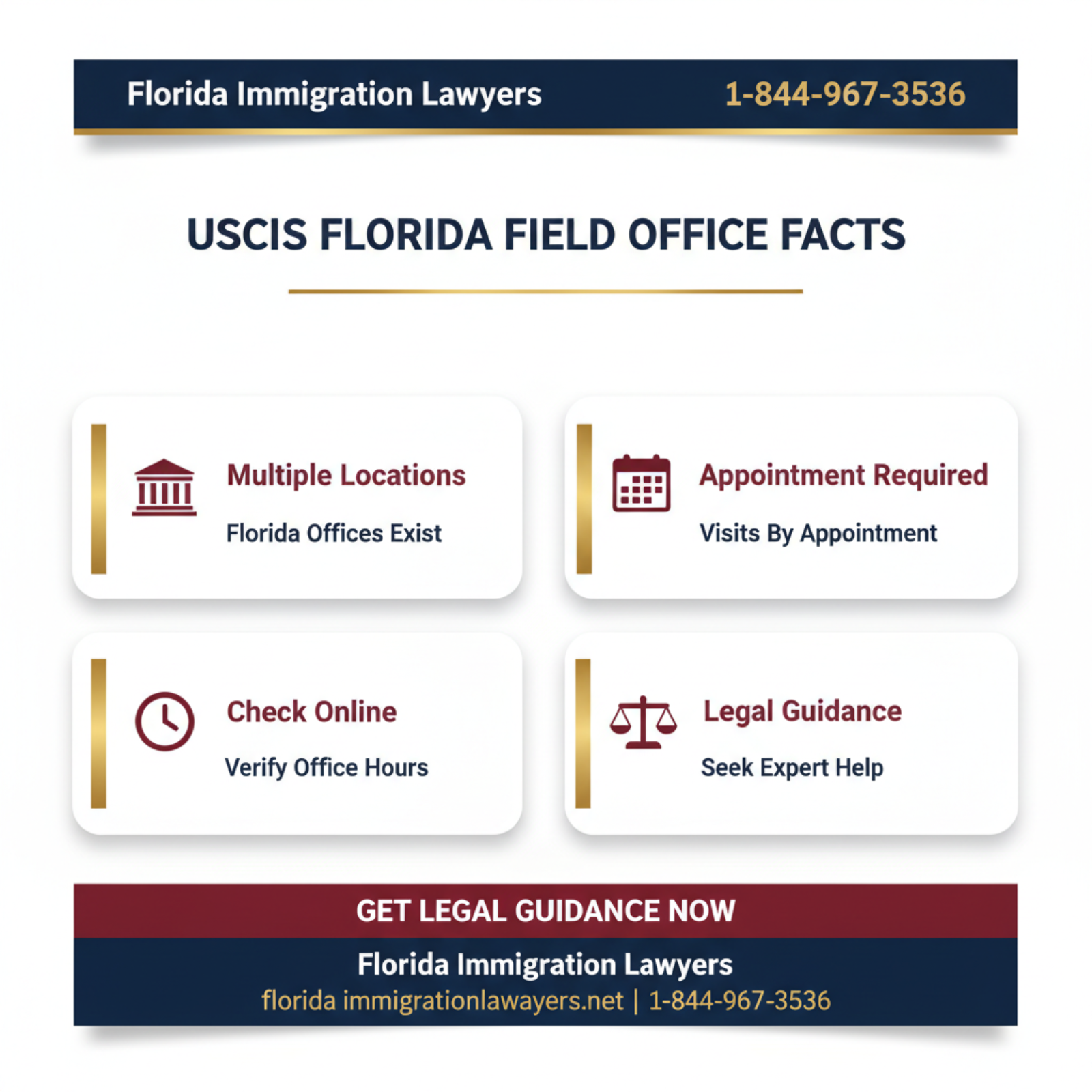 Key statistics and data