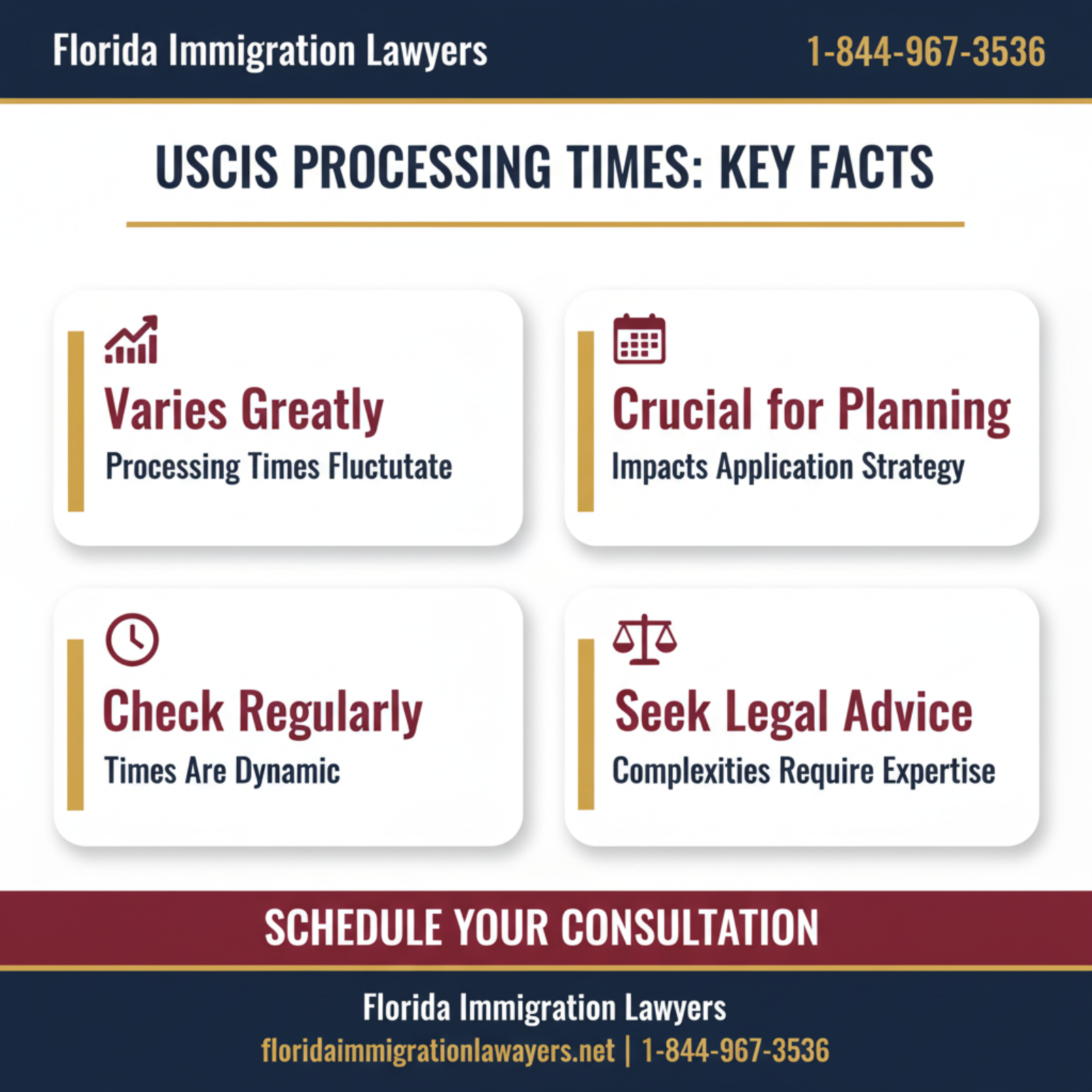 Key statistics and data
