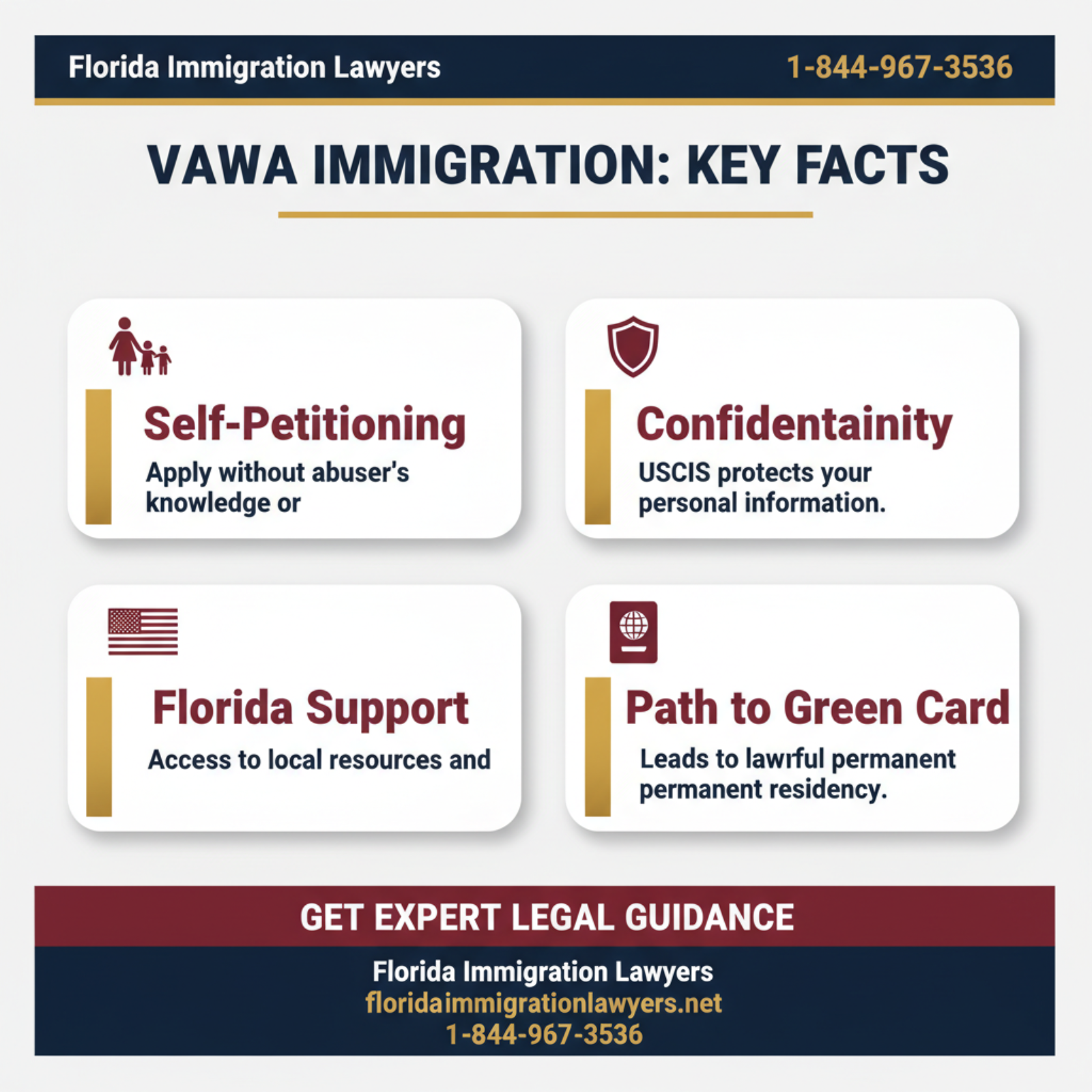 Key statistics and data