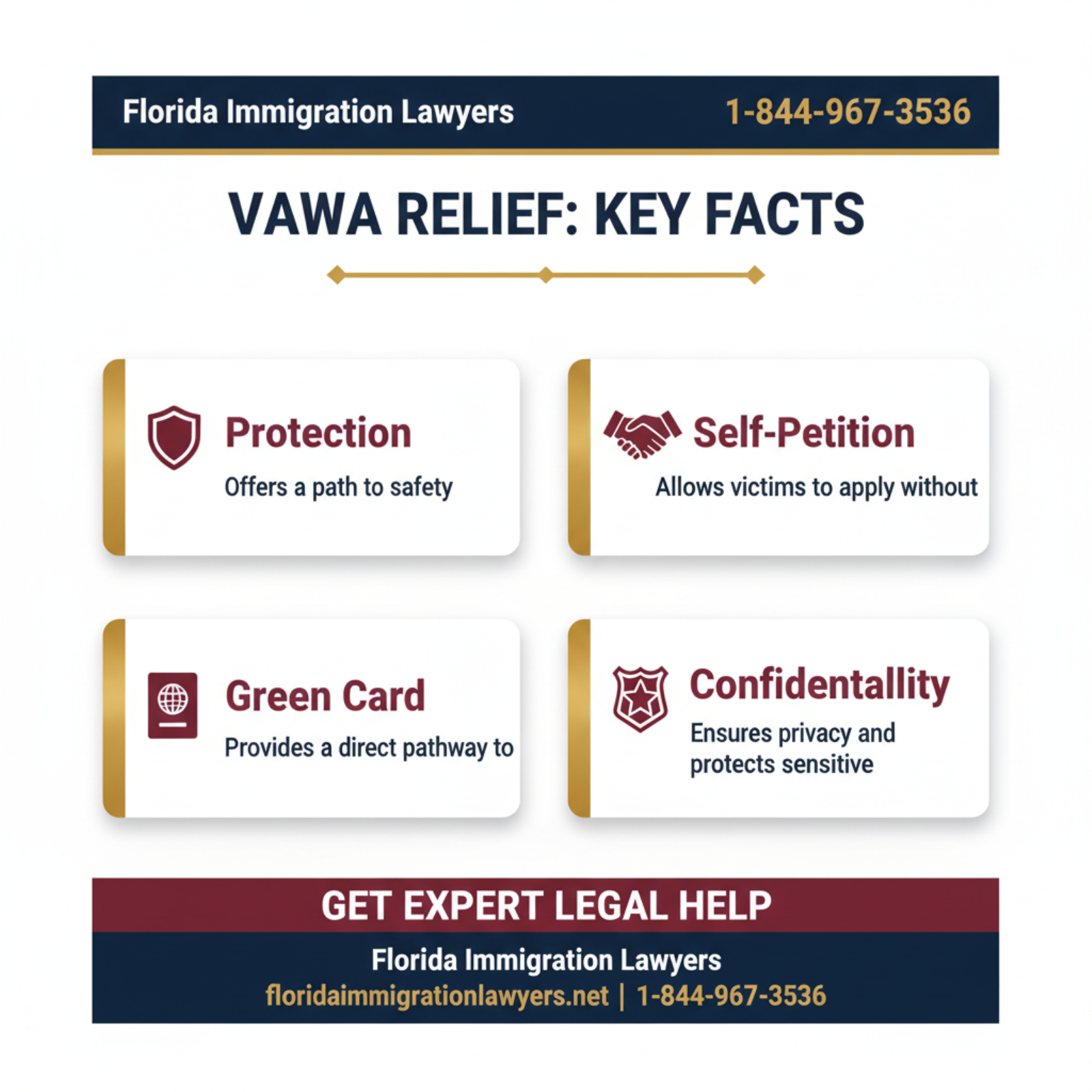 Key statistics and data