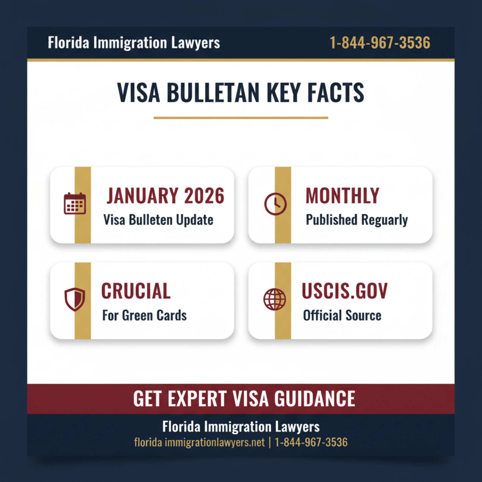 Key statistics and data