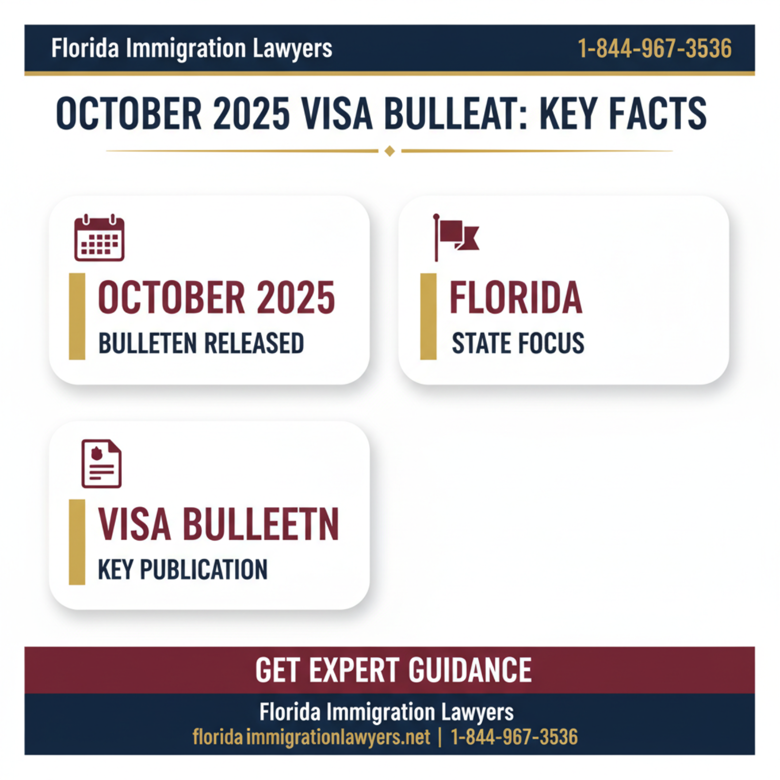 Key statistics and data