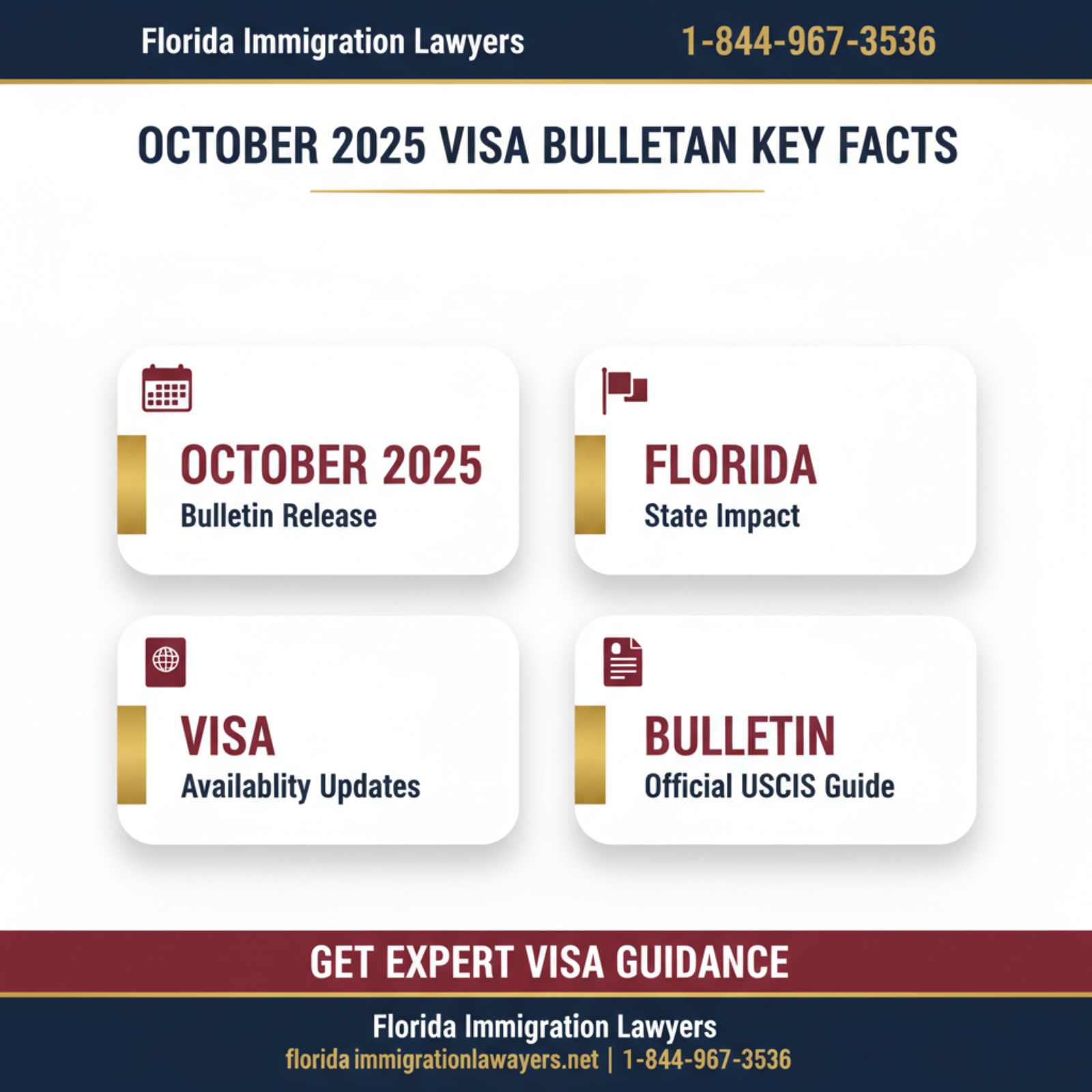 Key statistics and data