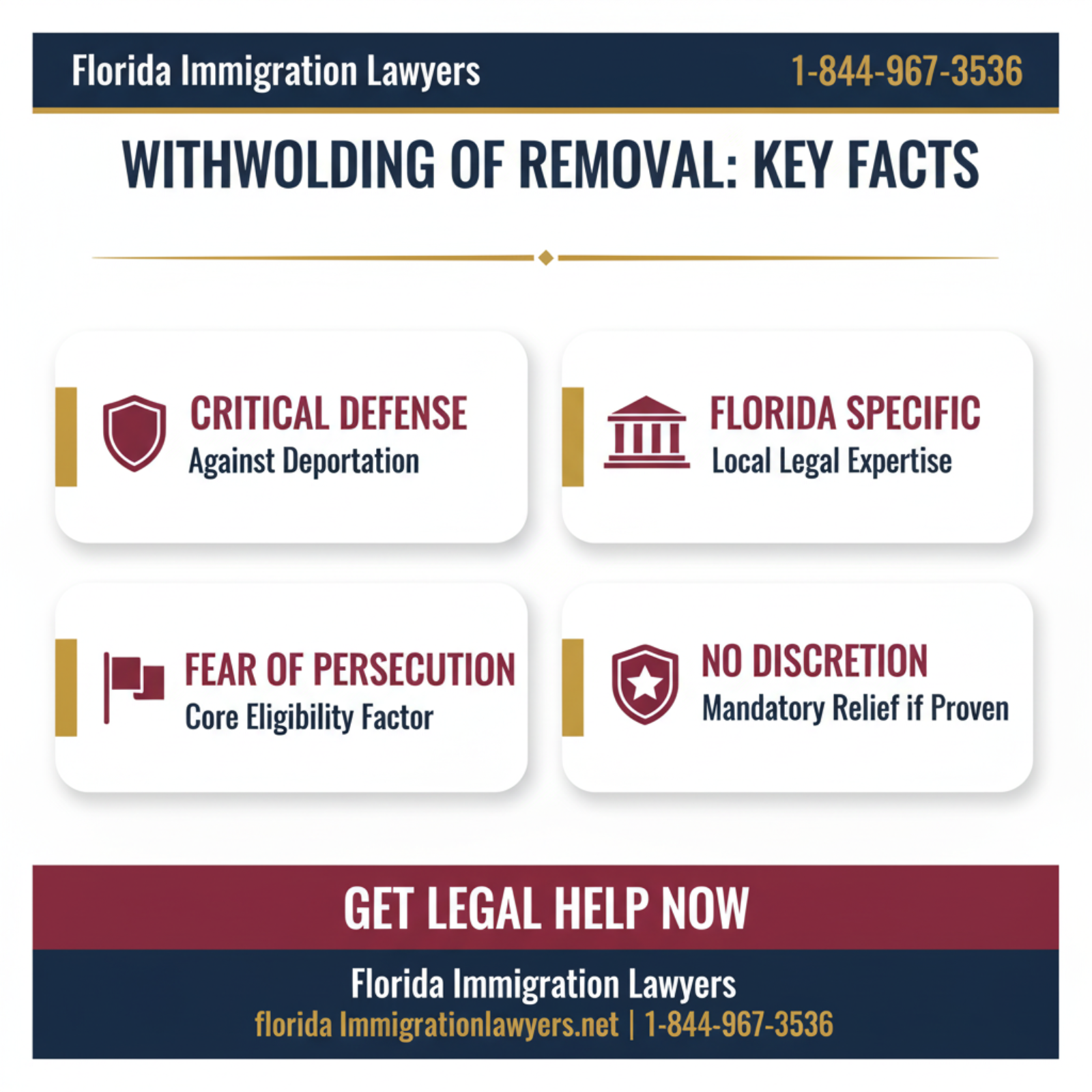 retención de remoción key statistics and data Florida 2026