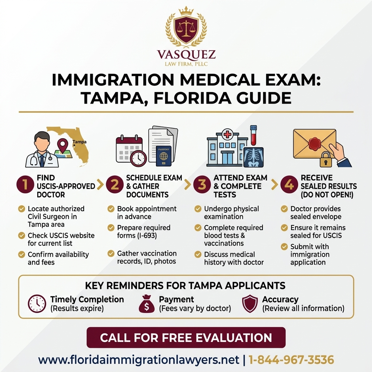 Step-by-Step Process for Immigration Medical Exam: Tampa, Florida Guide | VLF Florida
