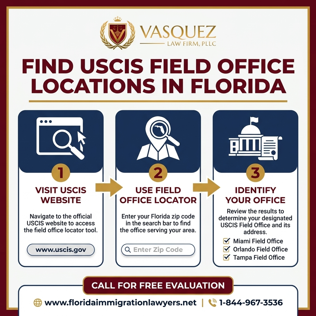 Step-by-Step Process for Encuentre Oficinas de USCIS en Florida | VLF Florida