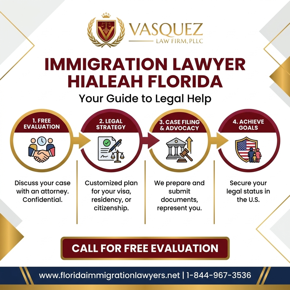 Step-by-Step Process for Immigration Lawyer Hialeah Florida: Your Guide to Legal Help