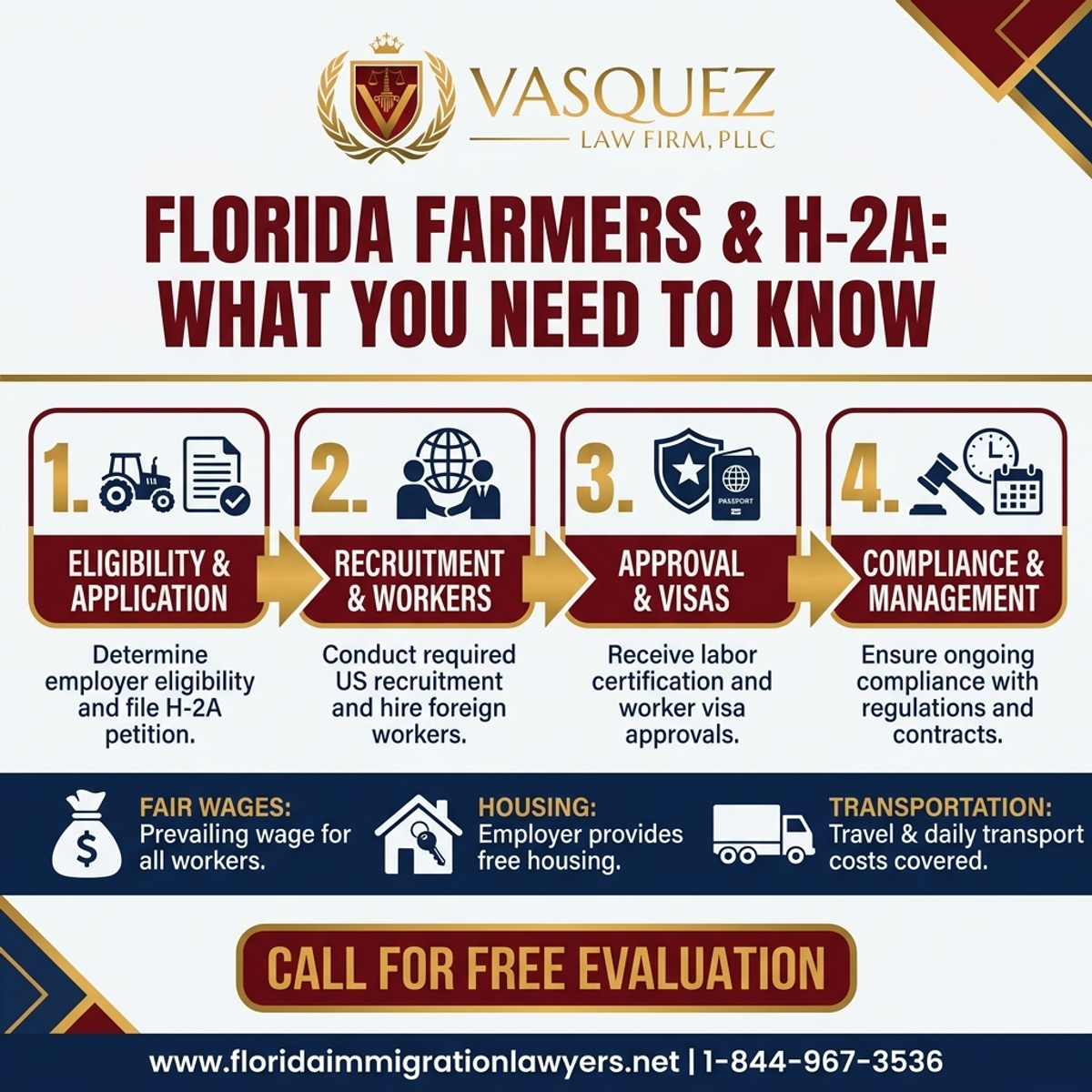 Step-by-Step Process for Agricultores y H-2A en Florida: Lo que Necesita Saber