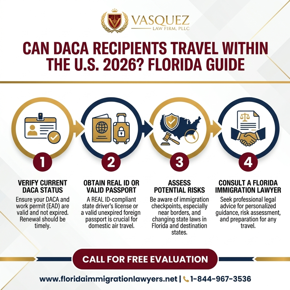 Step-by-Step Process for Can DACA Recipients Travel Within the U.S. 2026? Florida Guide