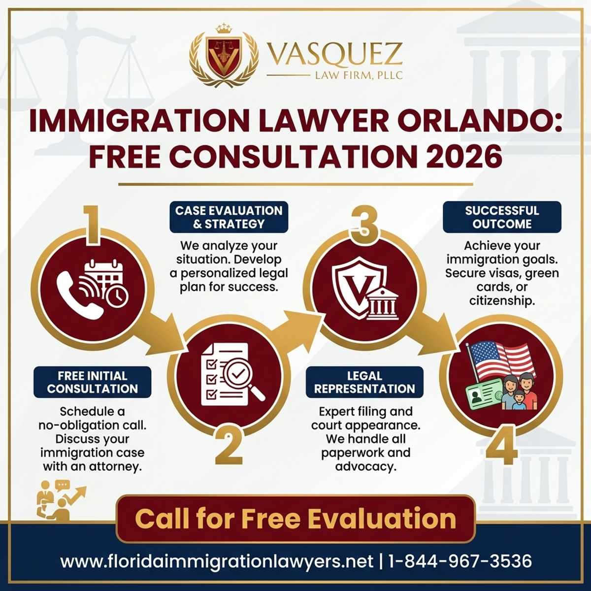 Abogado de Inmigración Orlando:… — Vasquez Law Firm abogados de inmigración Florida