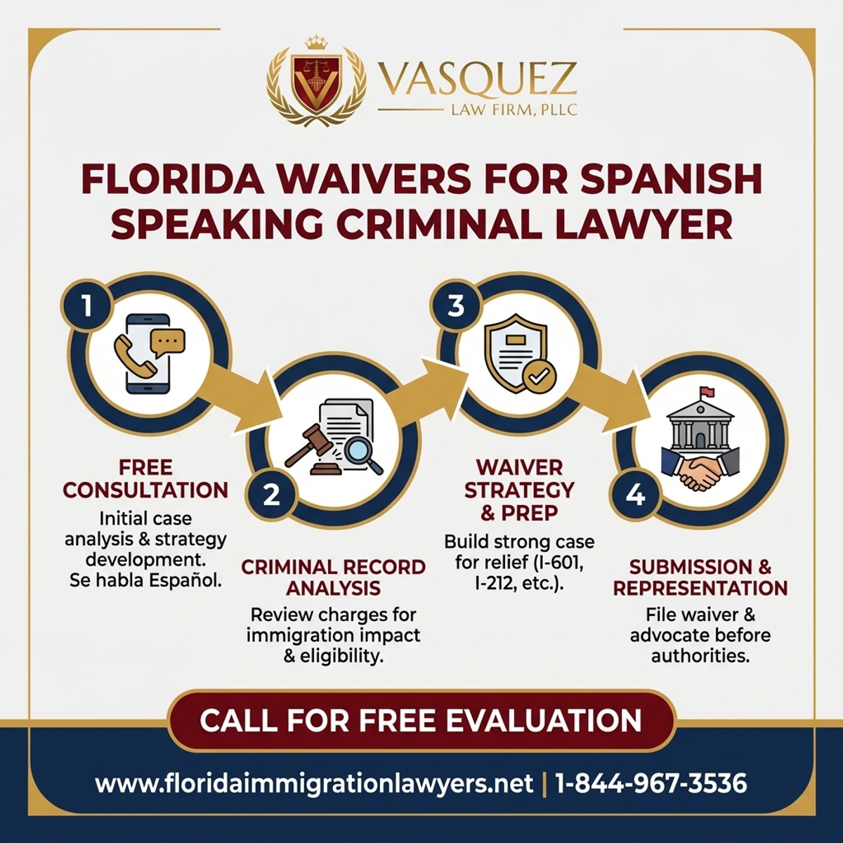 Proceso Paso a Paso para Abogado Penalista Que Habla Español Cerca De Mí: Exenciones en Florida