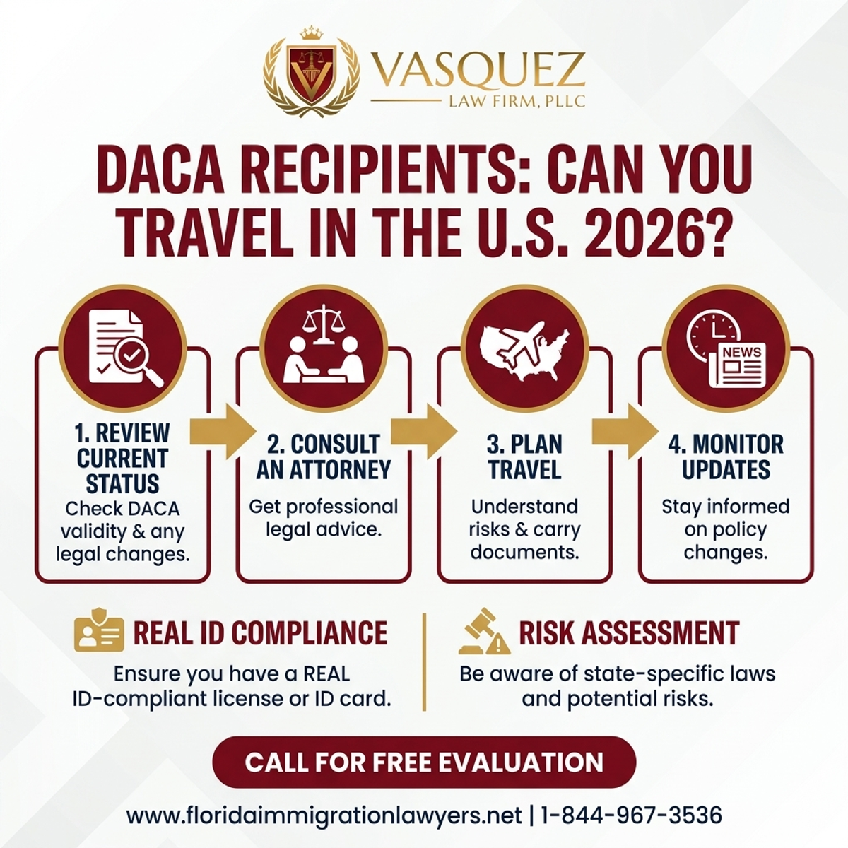 Proceso Paso a Paso para ¿Pueden Los Beneficiarios De DACA Viajar En EE.UU. 2026?