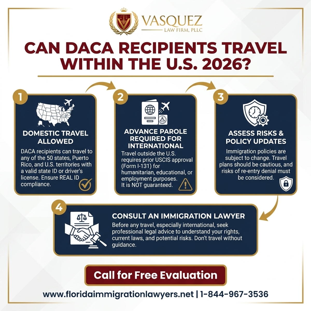 Proceso Paso a Paso para Pueden Viajar DACA en EE. UU. en 2026