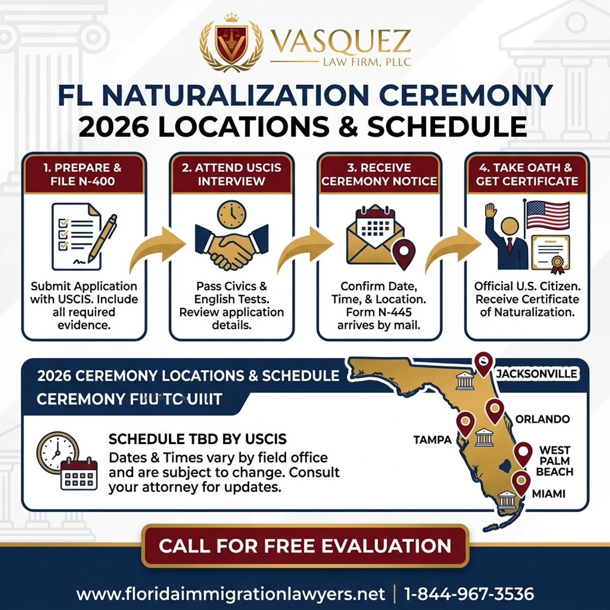 Proceso Paso a Paso para Ubicaciones y Horarios de Ceremonias de Naturalización 2026 en Florida