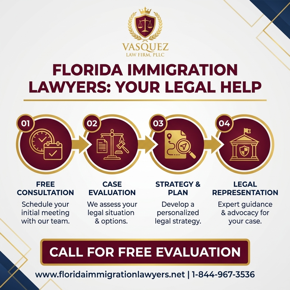 Step-by-Step Process for Free Immigration Consultation Florida: Your Legal Help
