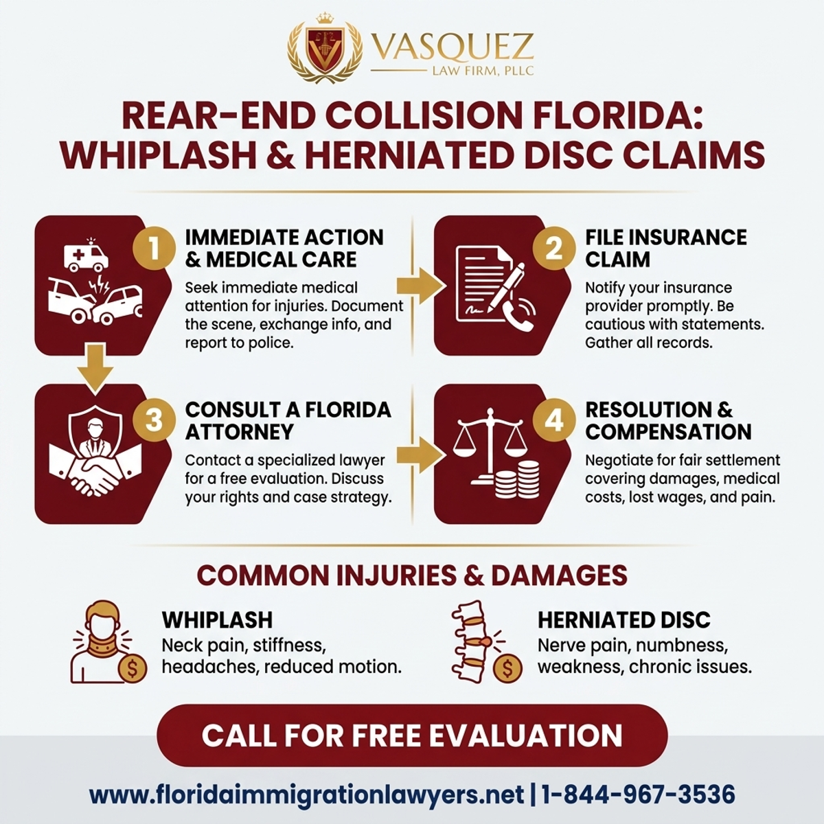 Step-by-Step Process for Rear-End Collision Florida: Whiplash, Herniated Disc Claims