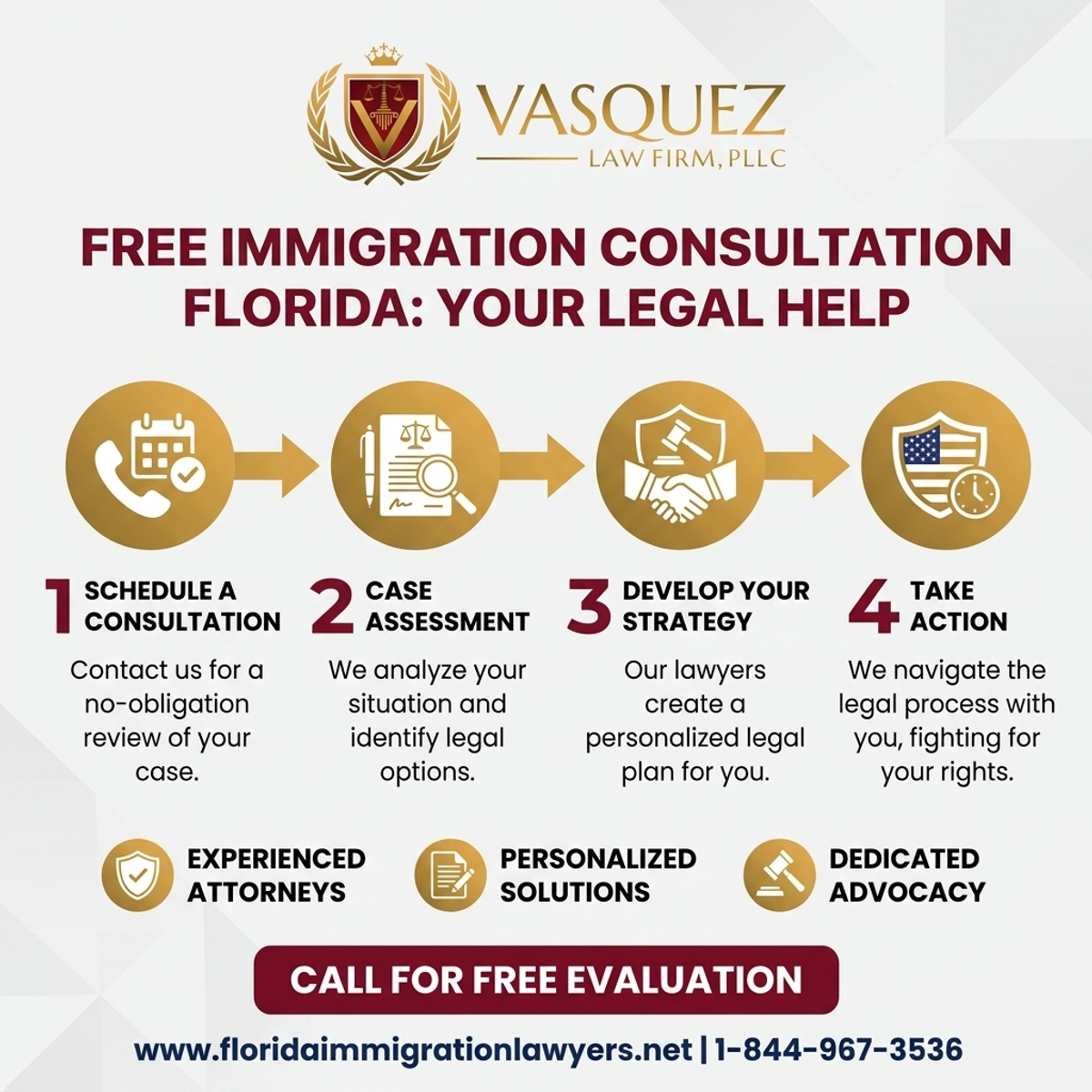 Key Statistics and Data for Free Immigration Consultation Florida: Your Legal Help